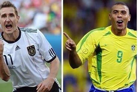 أبرز الهدافين في النسخ السابقة من كأس العالم