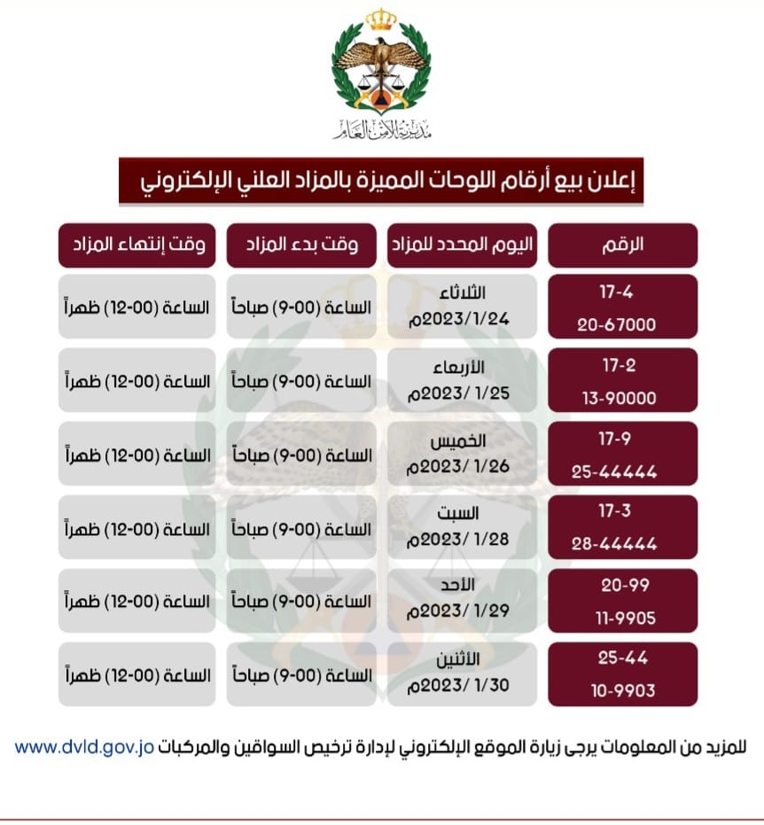 إدارة الترخيص تعلن بيع أرقام اللوحات المميزة بالمزاد العلني الالكتروني