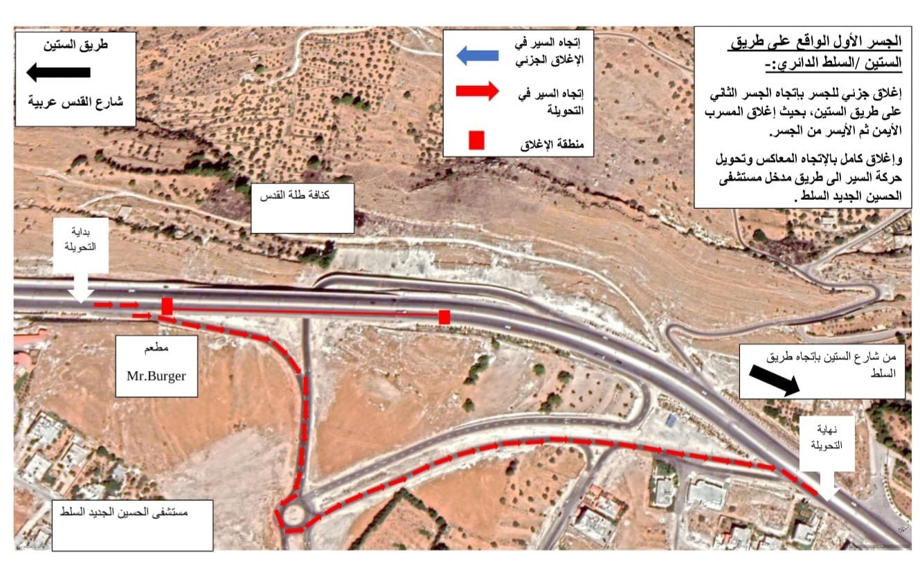 استبدال فواصل التمدد للجسر الواقع بالقرب من مستشفى السلط الجديد غدًا