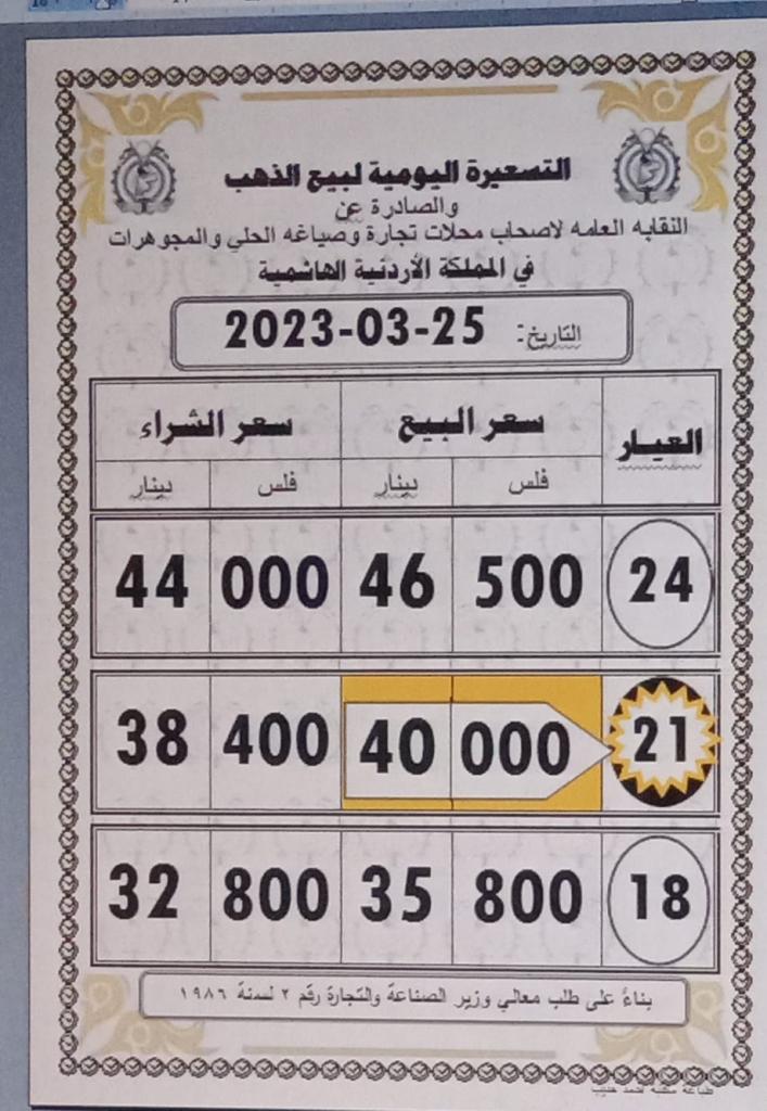 اسعار الذهب محليا تستقر عند 40 دينارا