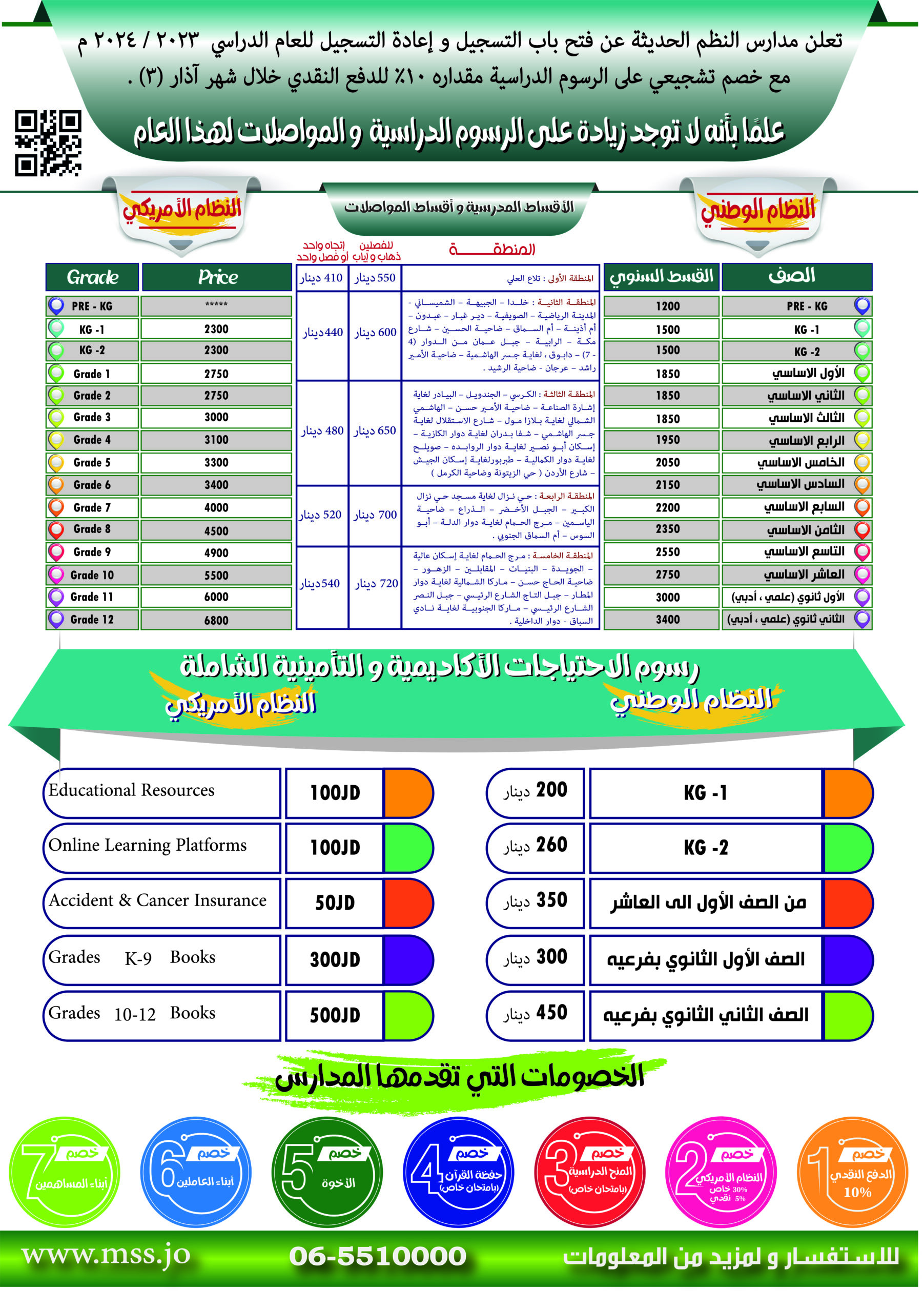مدارس النظم الحديثة تعلن عن فتح باب التسجيل وإعادة التسجيل للعام الدراسي 2023/2024‎‎