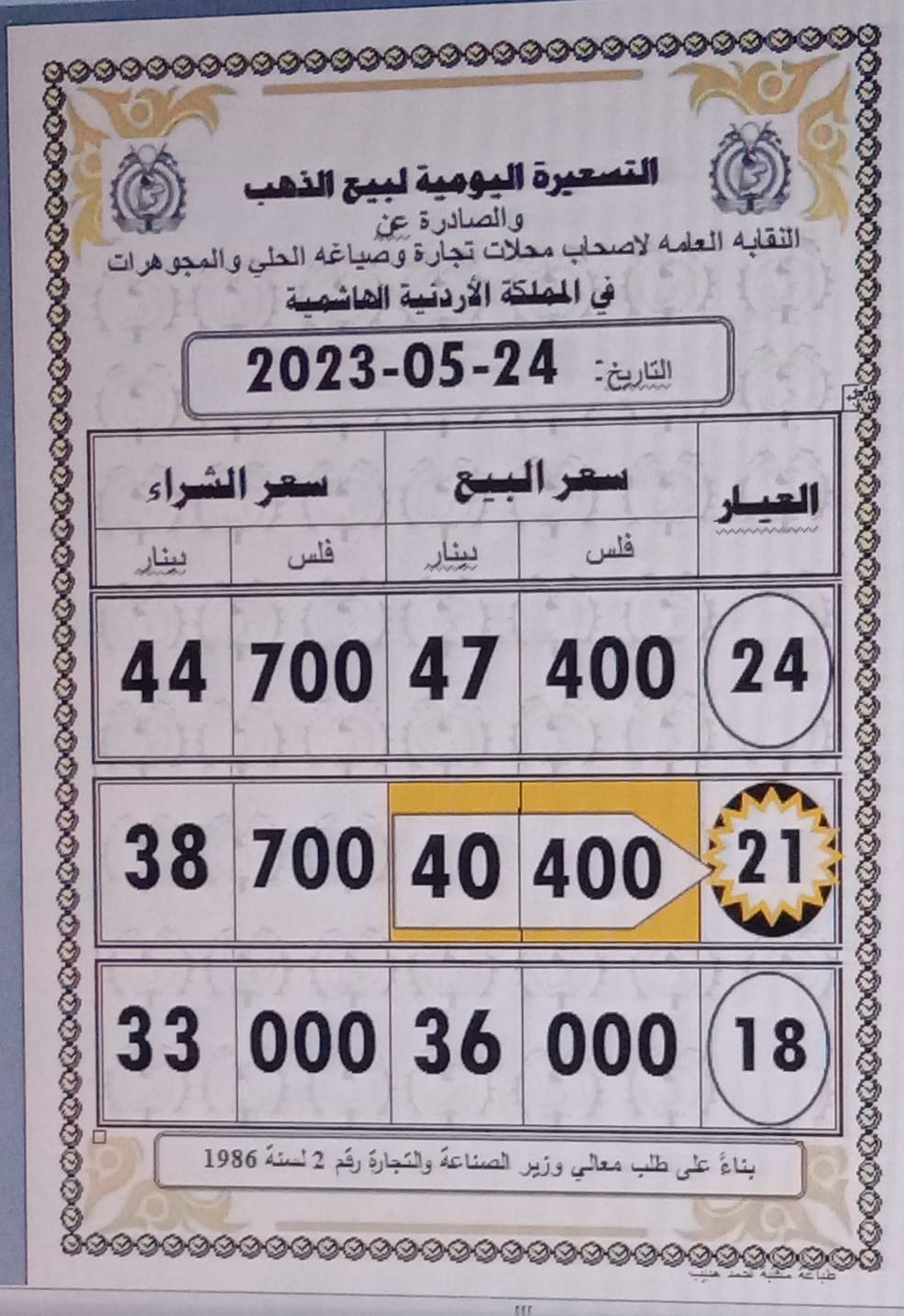 ارتفاع أسعار الذهب محليا 30 قرشا