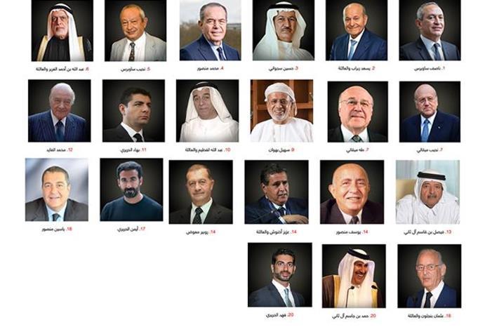ساويرس في الصدارة.. تعرّف على قائمة الأثرياء العرب لعام 2023 - أسماء
