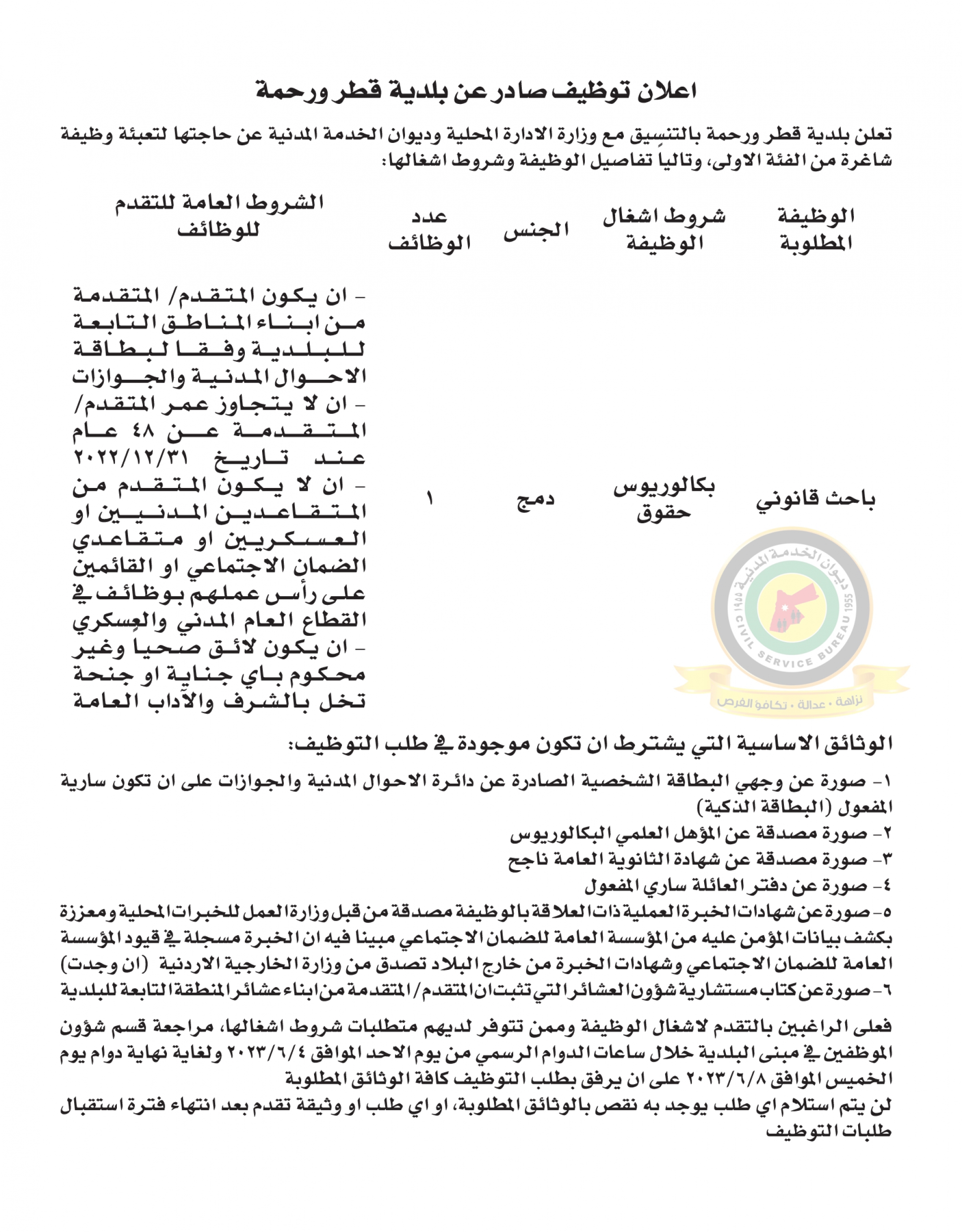 اعلان وظائف شاغرة بالفئة الأولى صادرعن بلدية قطر ورحمة