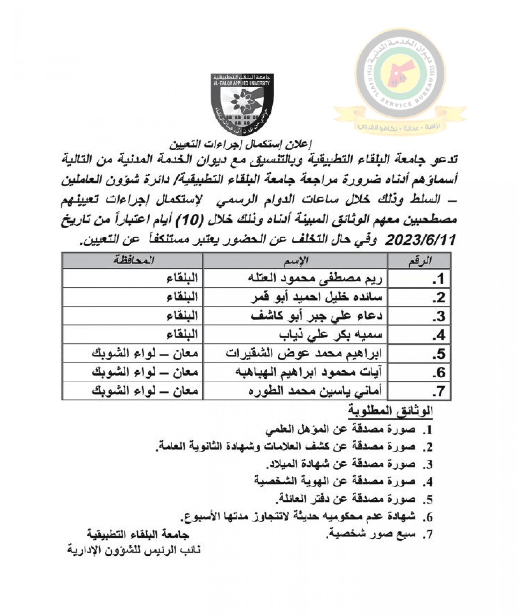 اعلان استكمال اجراءات التعيين صادرعن جامعة البلقاء التطبيقية