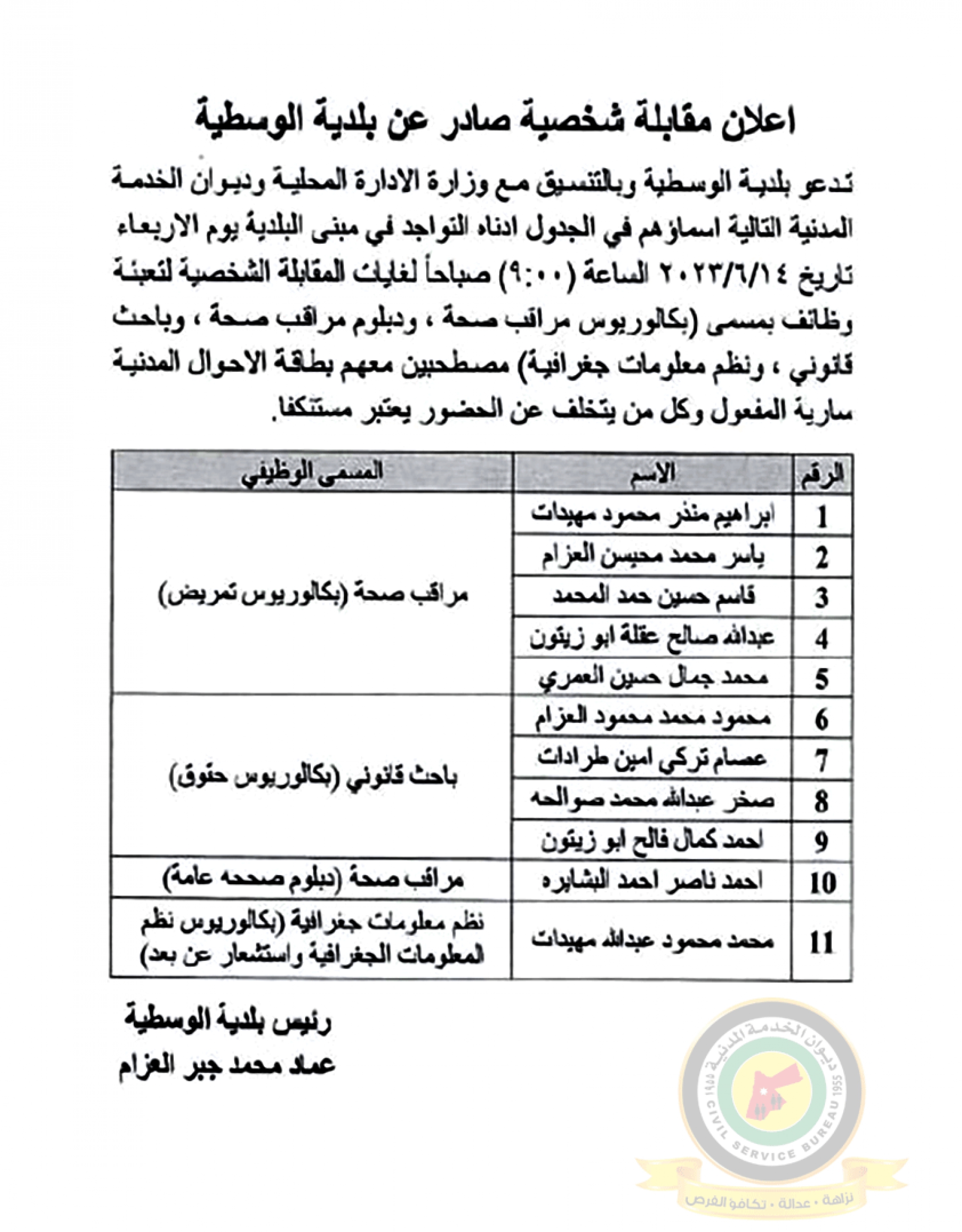 اعلان مقابلة شخصية يوم الاربعاء الموافق 14-6-2023 في تمام الساعة التاسعة صباحا صادر عن بلدية الوسطية