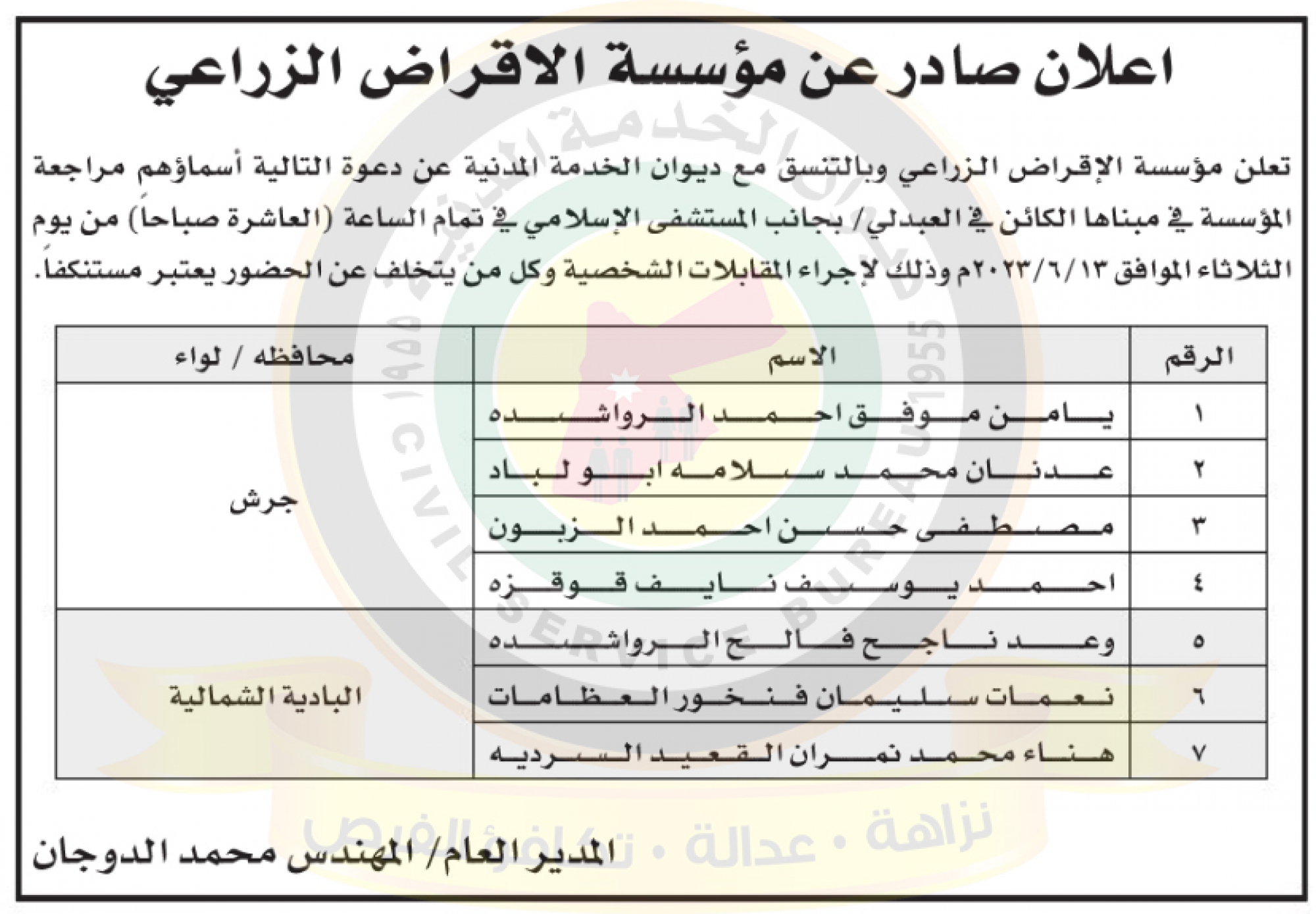 اعلان مقابلات شخصية صادر عن مؤسسة الاقراض الزراعي