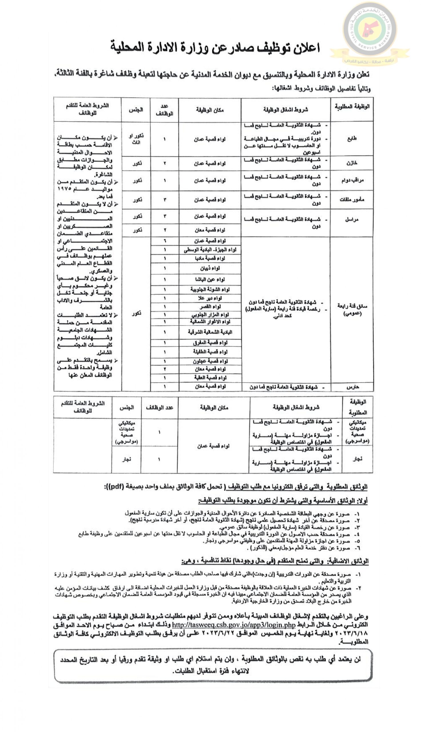 اعلان وظائف شاغرة بالفئة الثالثة صادرعن وزارة الإدارة المحلية
