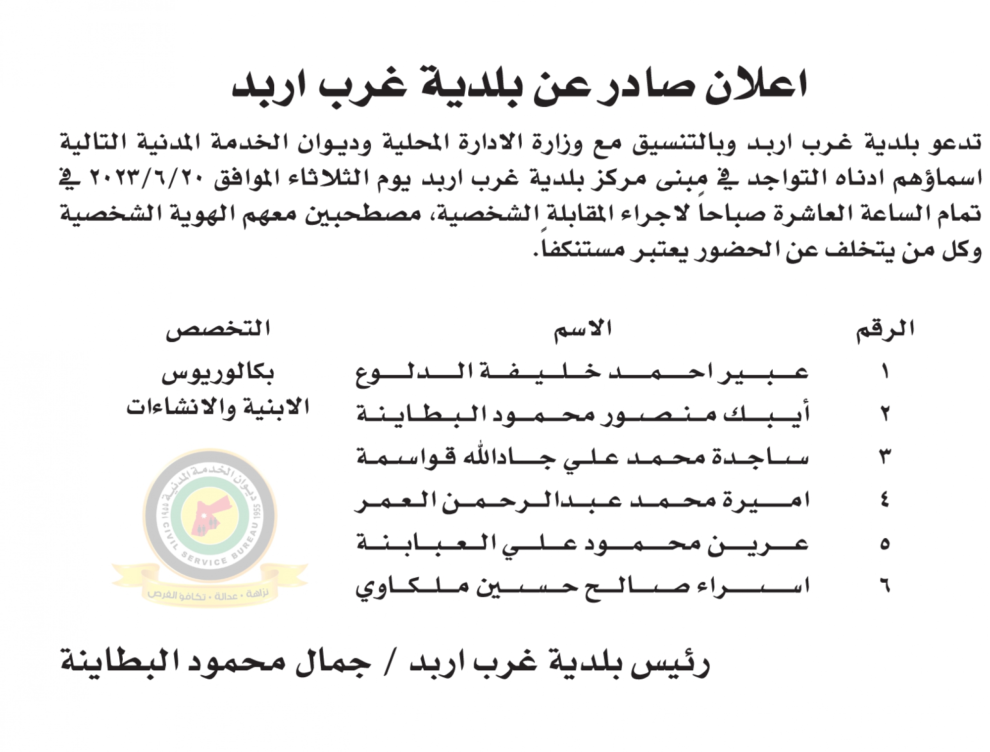 اعلان مقابلة شخصية يوم الثلاثاء الموافق 20-6-2023 في تمام الساعة العاشرة صباحا صادر عن بلدية غرب اربد