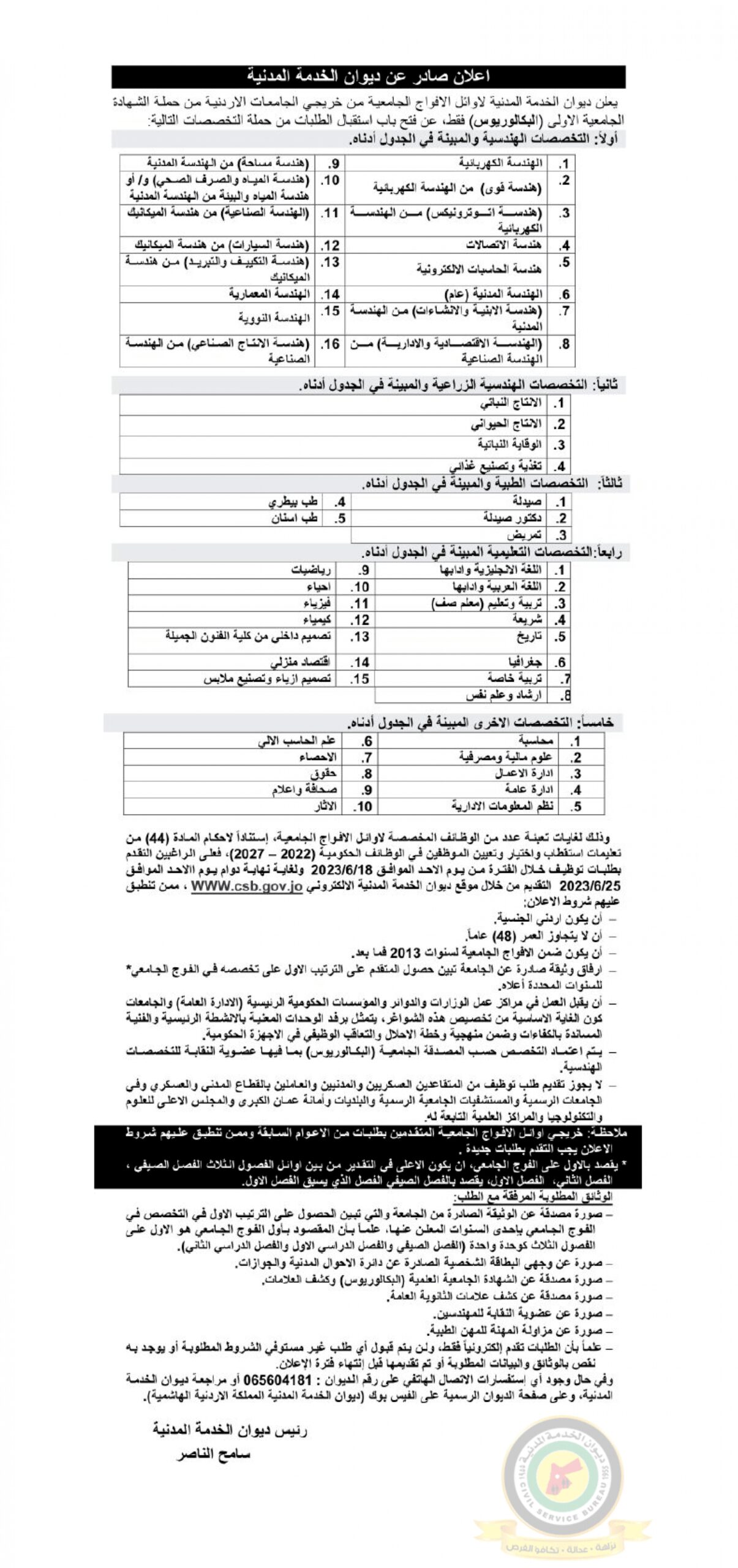 اعلان وظائف شاغرة صادرعن ديوان الخدمة المدنية
