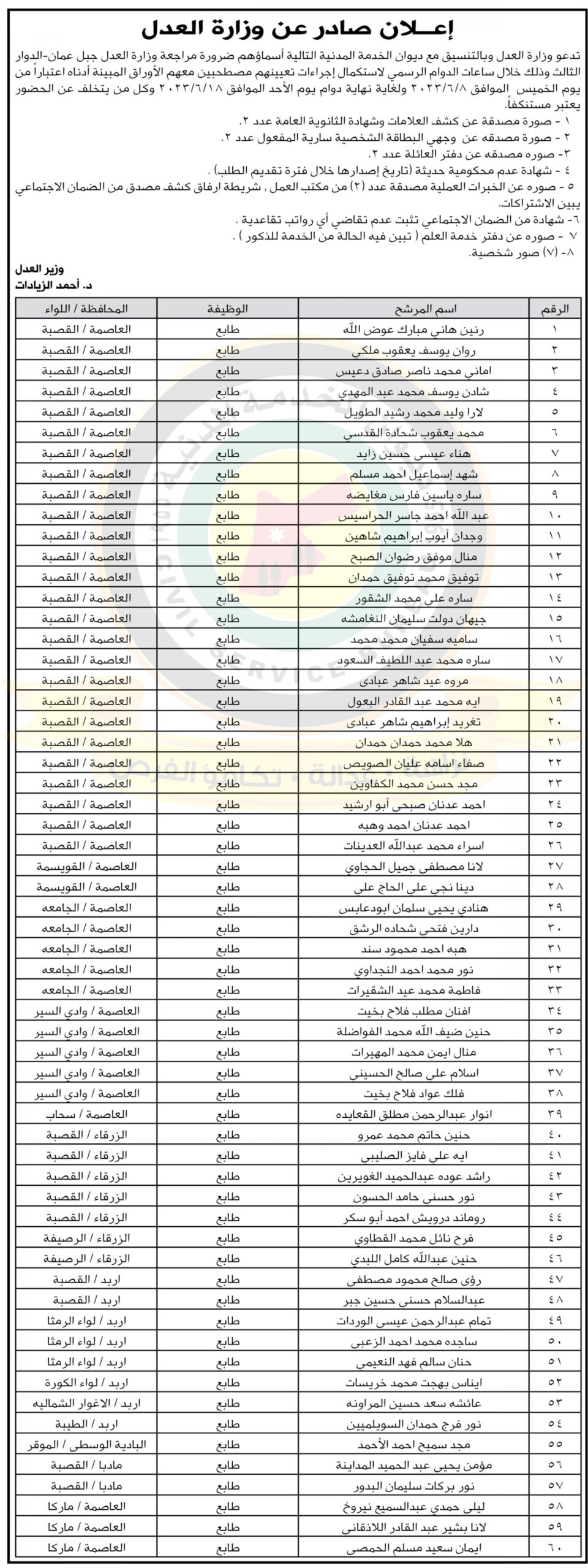 اعلان استكمال اجراءات التعيين صادر عن وزارة العدل