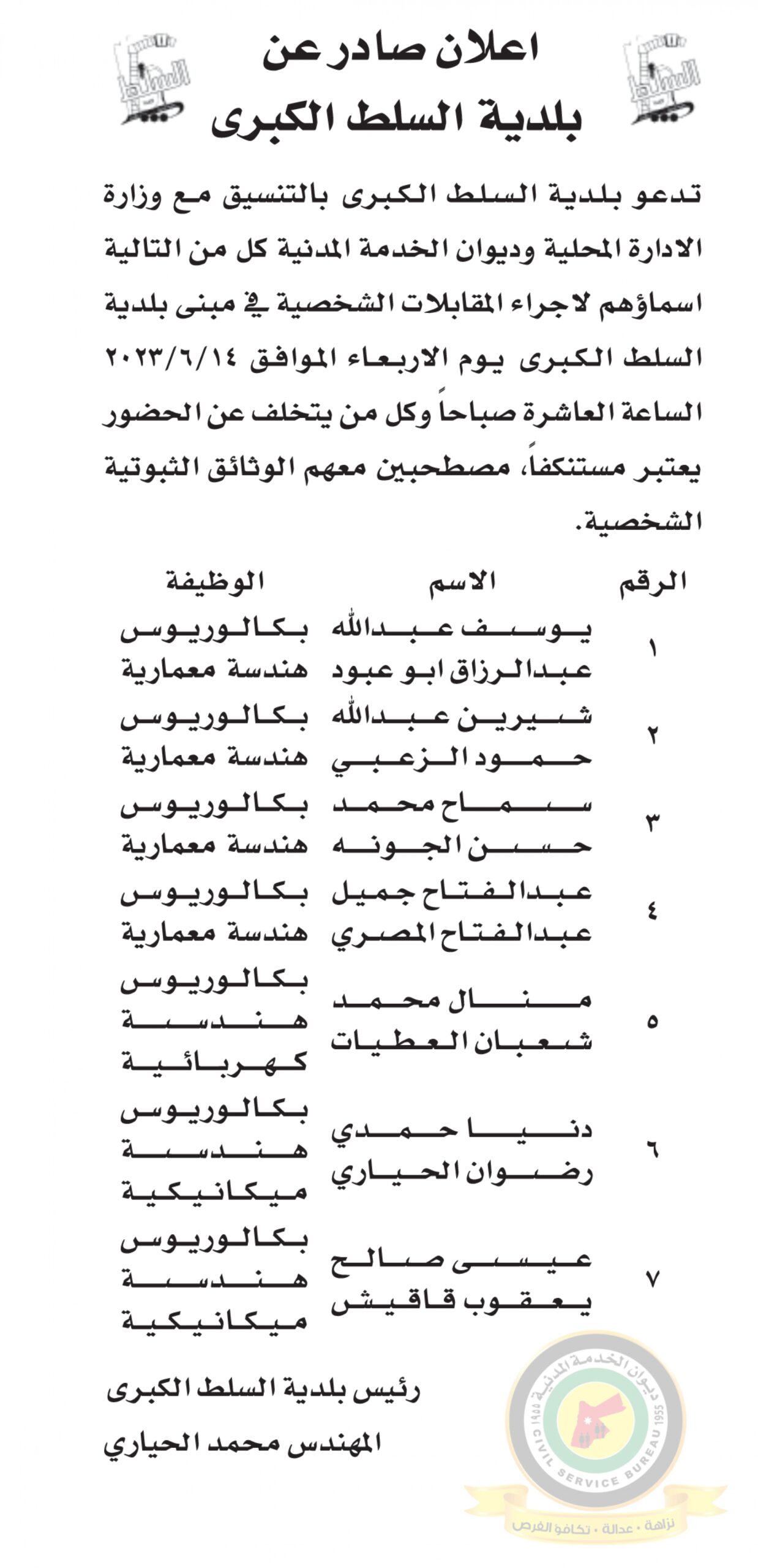 اعلان مقابلة شخصية يوم الاربعاء الموافق 14-6-2023 في تمام الساعة العاشرة صباحا صادر عن بلدية السلط الكبرى