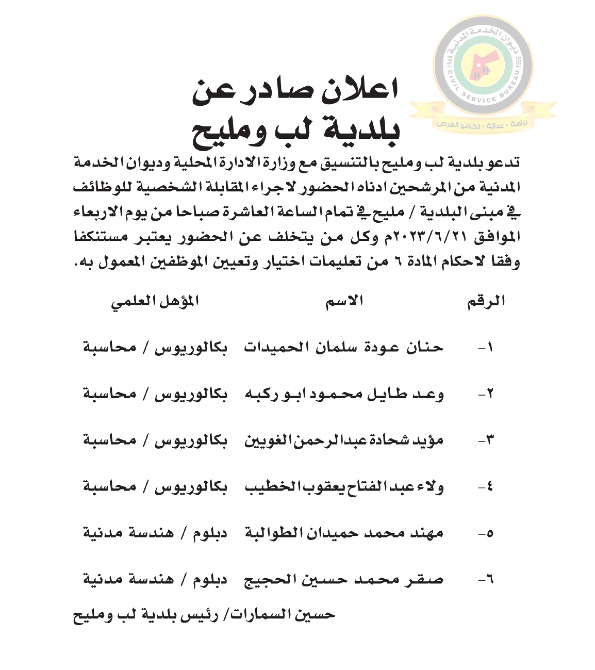 اعلان مقابلة شخصية يوم الاربعاء الموافق 21-6-2023 في تمام الساعة العاشرة صباحا صادر عن بلدية لب ومليح