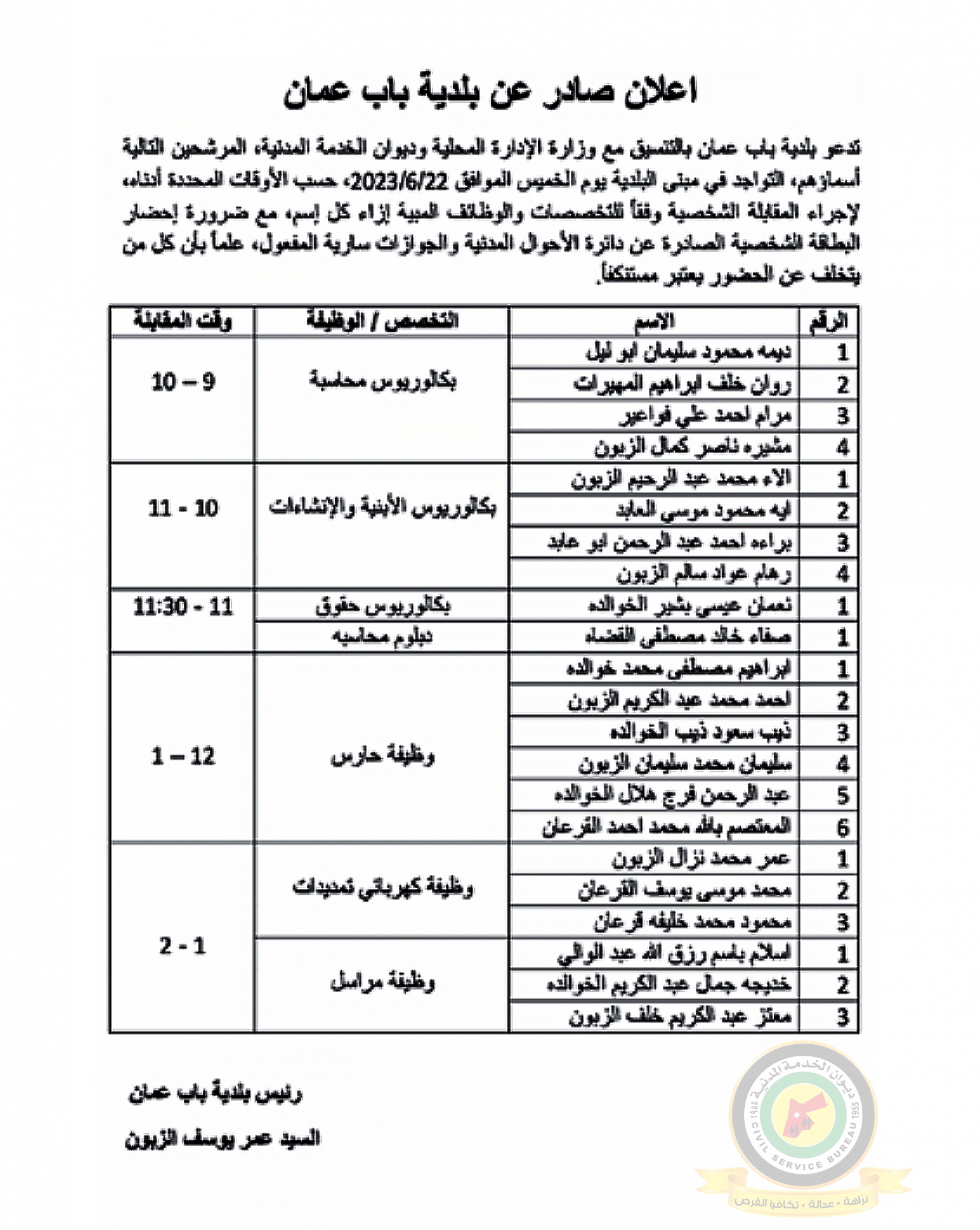 اعلان مقابلة شخصية يوم الخميس الموافق 22-6-2023 صادر عن بلدية باب عمان