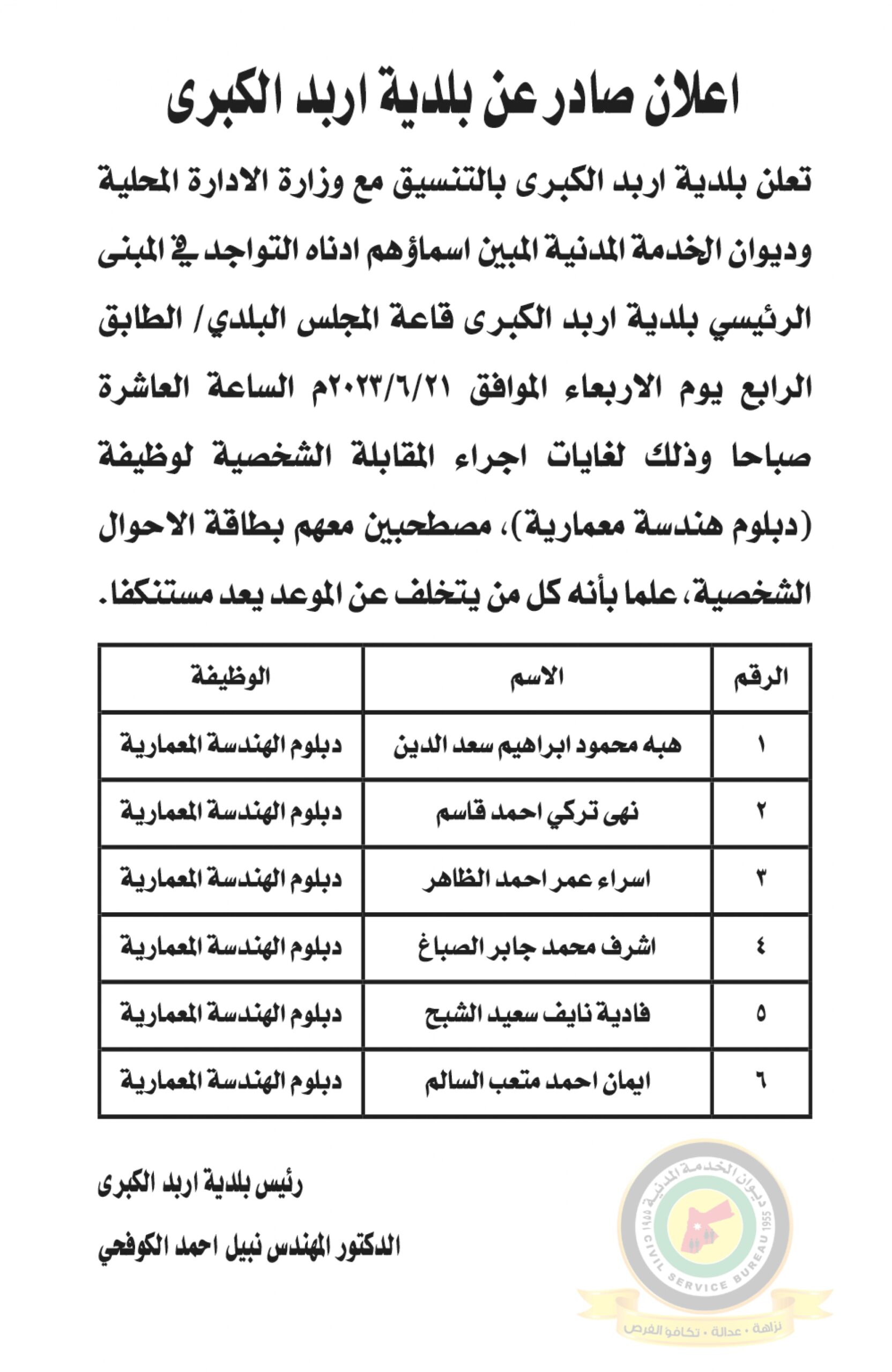 اعلان مقابلة شخصية يوم الاربعاء الموافق 21-6-2023 في تمام الساعة العاشرة صباحا صادر عن بلدية اربد الكبرى
