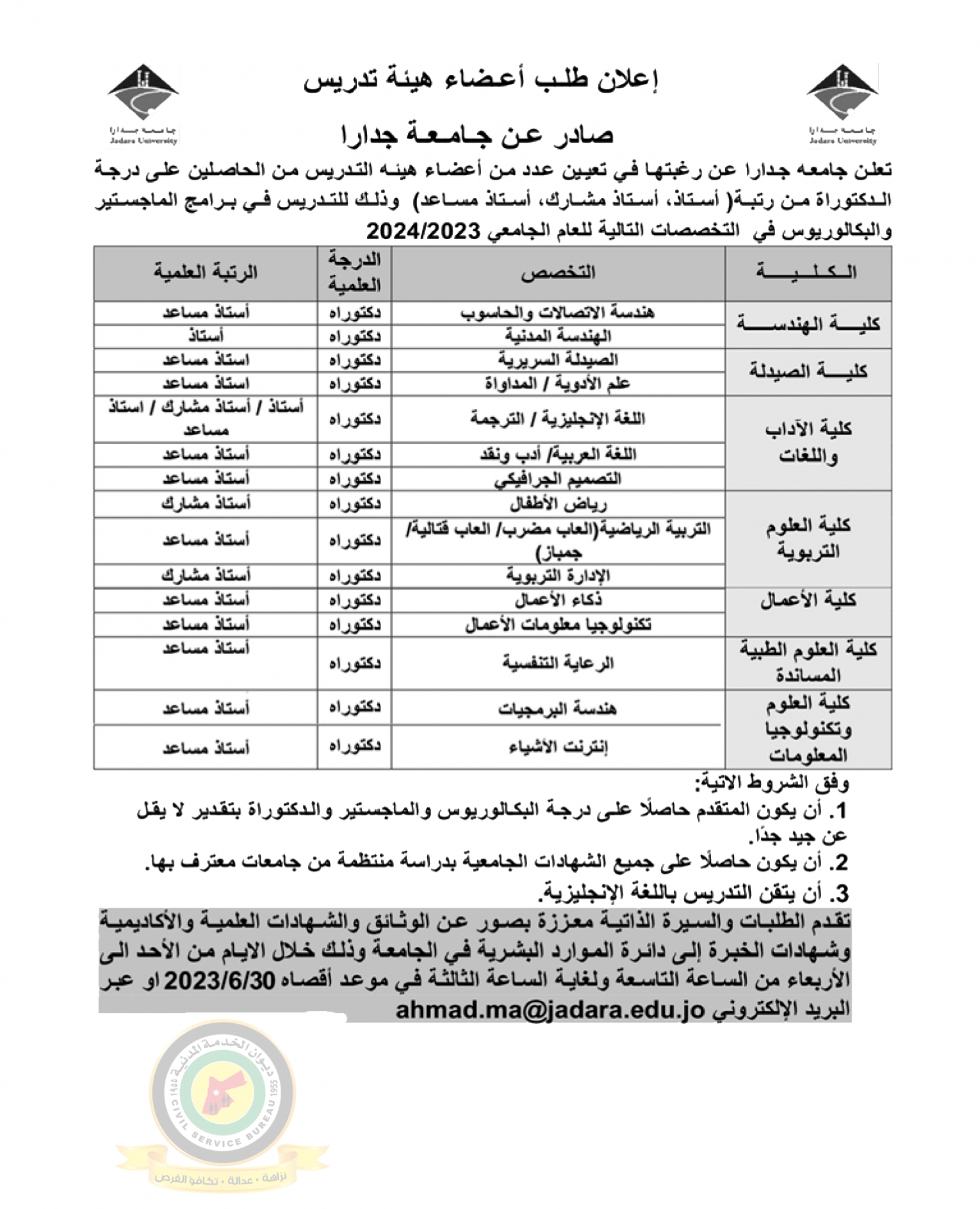 اعلان تعيين اعضاء هيئة تدريسية صادر عن جامعة جدارا