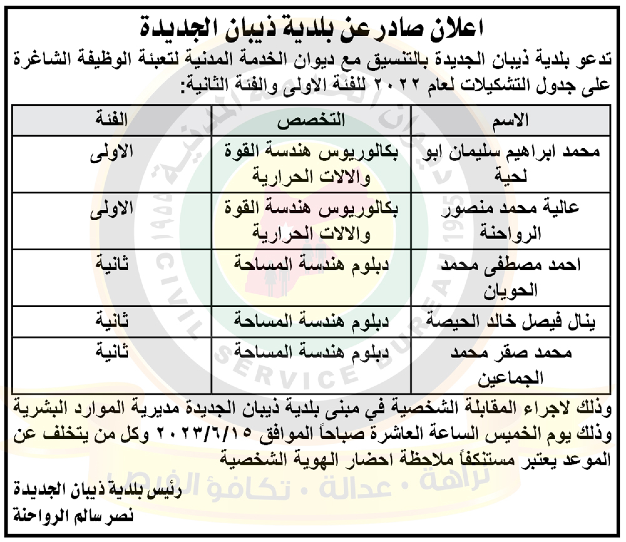 اعلان مقابلات شخصية صادر عن بلدية ذيبان الجديدة