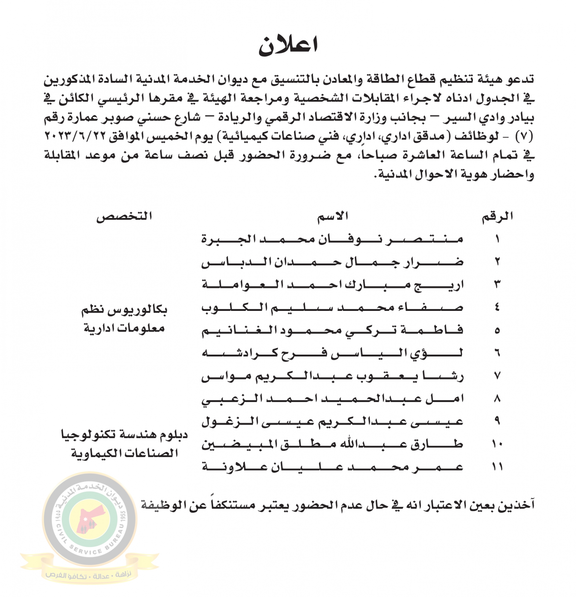 اعلان مقابلة شخصية يوم الخميس الموافق 22-6-2023 في تمام الساعة العاشرة صباحا صادر عن هيئة تنظيم قطاع الطاقة والمعادن