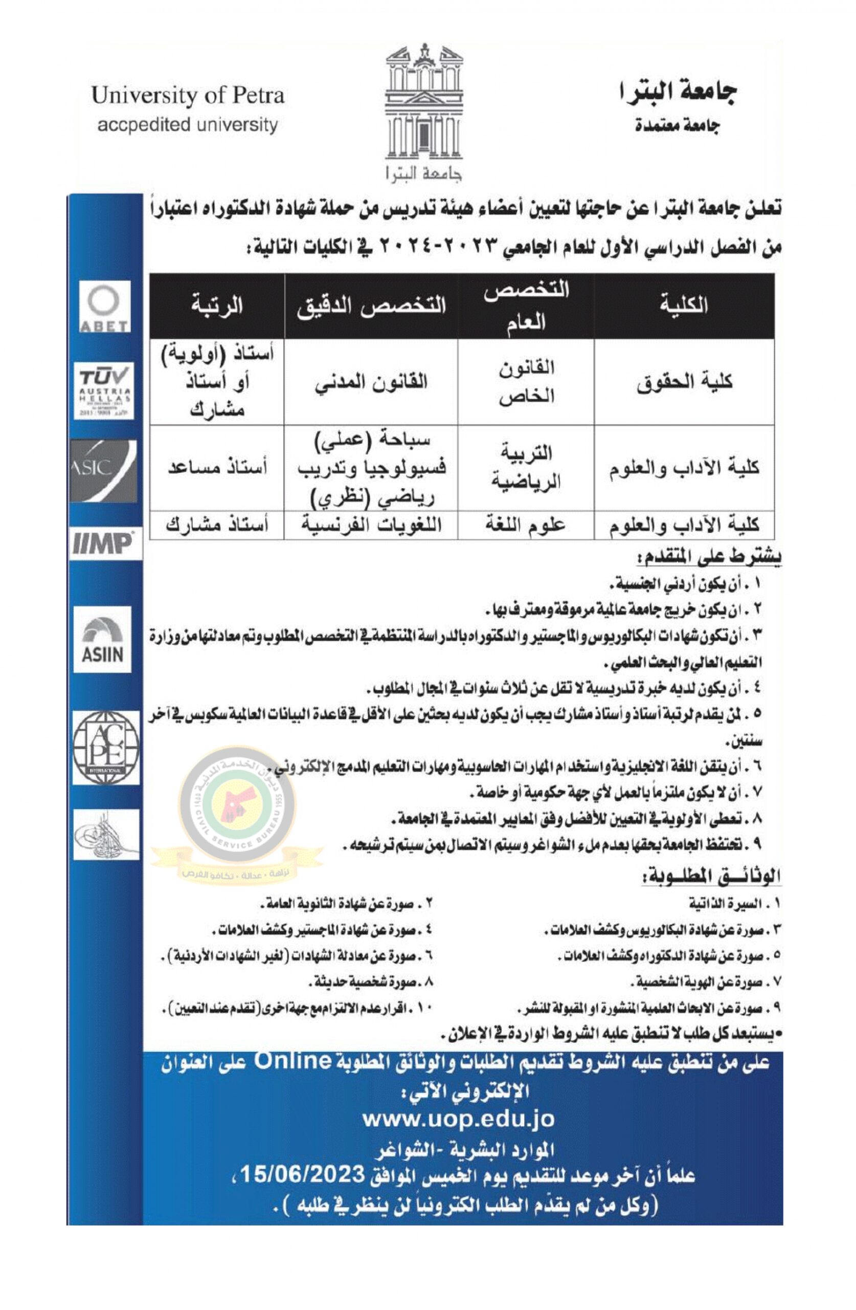 اعلان تعيين اعضاء هيئة تدريسية صادر عن جامعة البترا