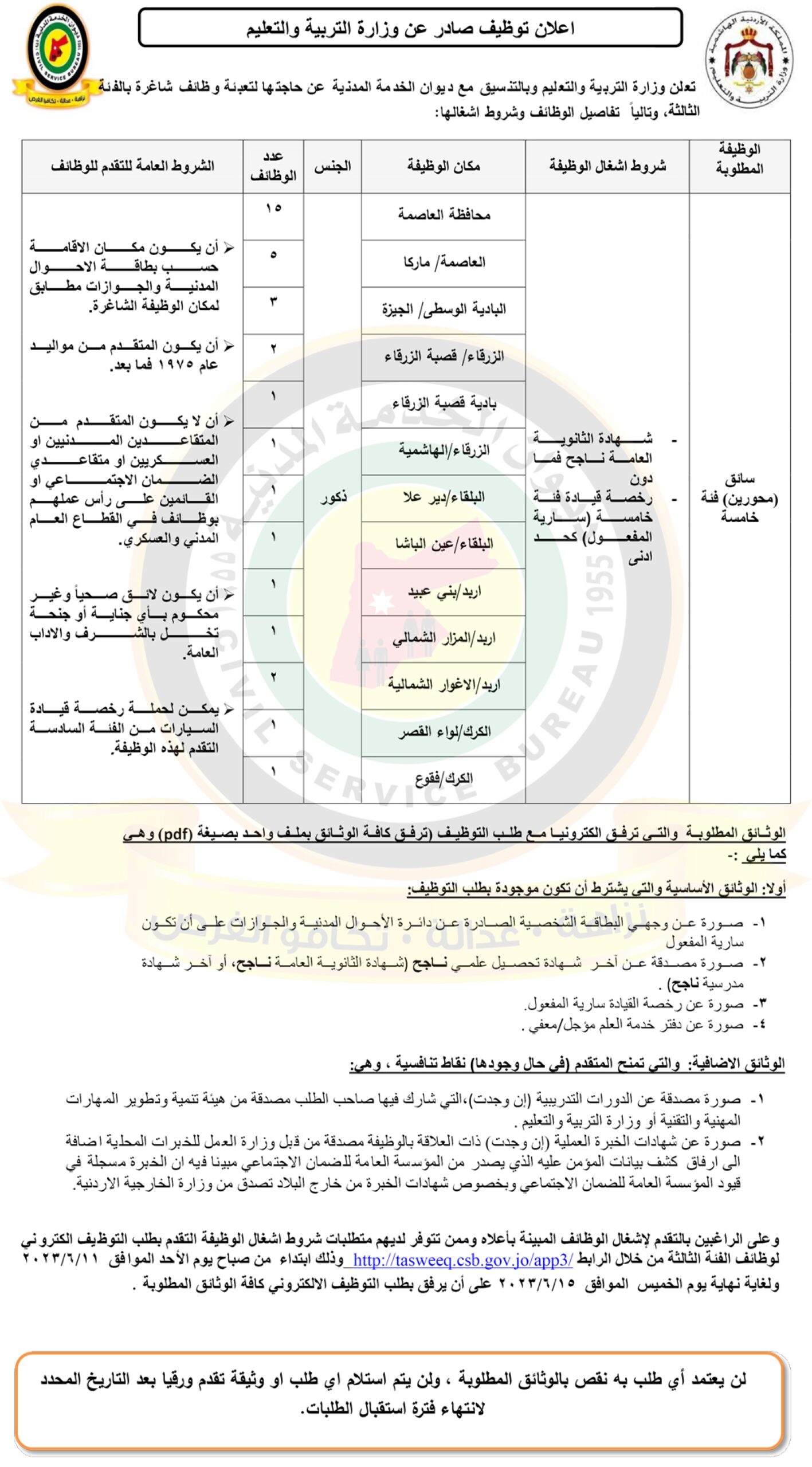 اعلان وظائف شاغرة صادر عن وزارة التربية والتعليم