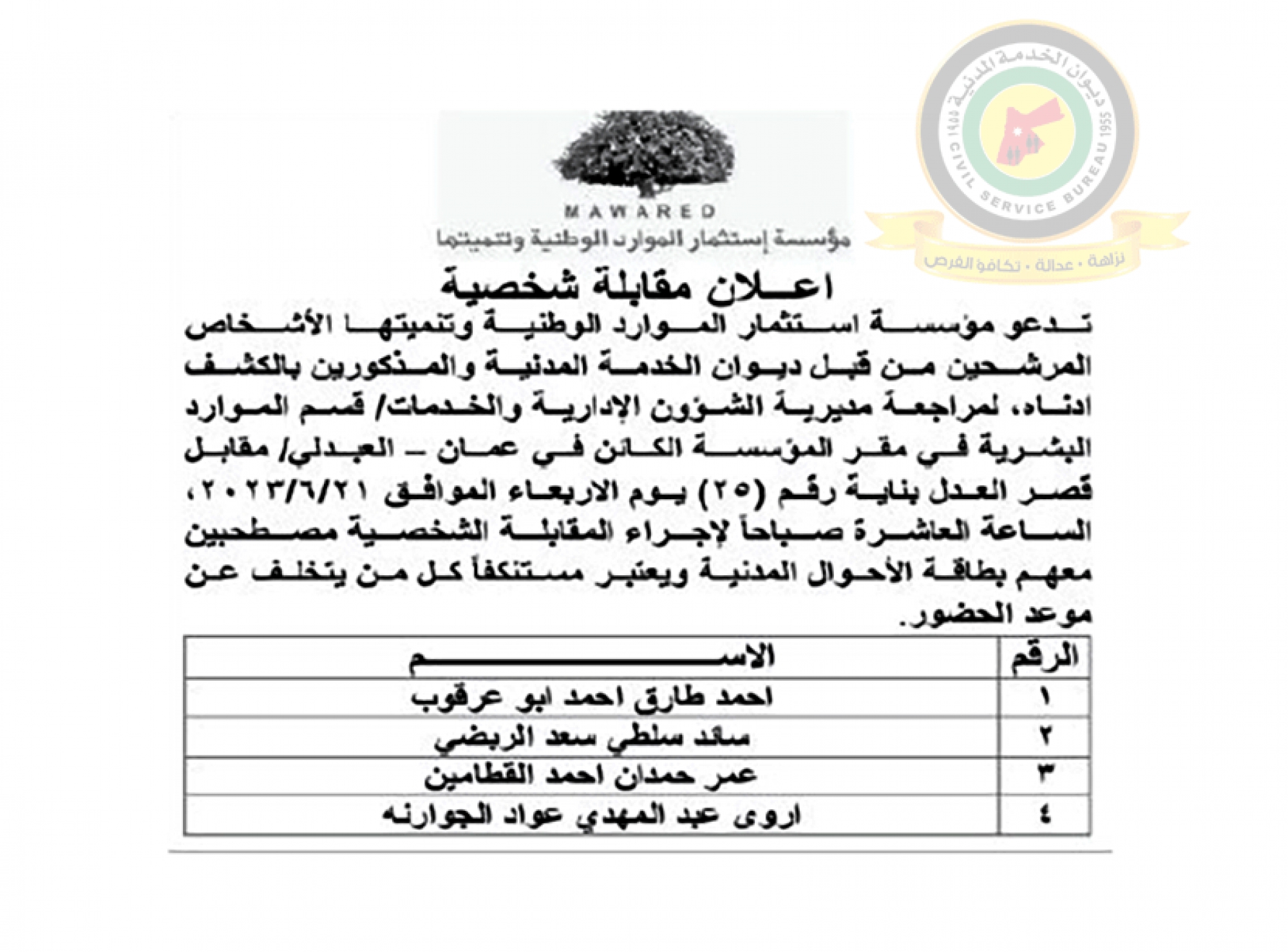 اعلان مقابلة شخصية يوم الاربعاء الموافق 21-6-2023 في تمام الساعة العاشرة صباحا صادر عن مؤسسة استثمار الموارد الوطنية وتنميتها
