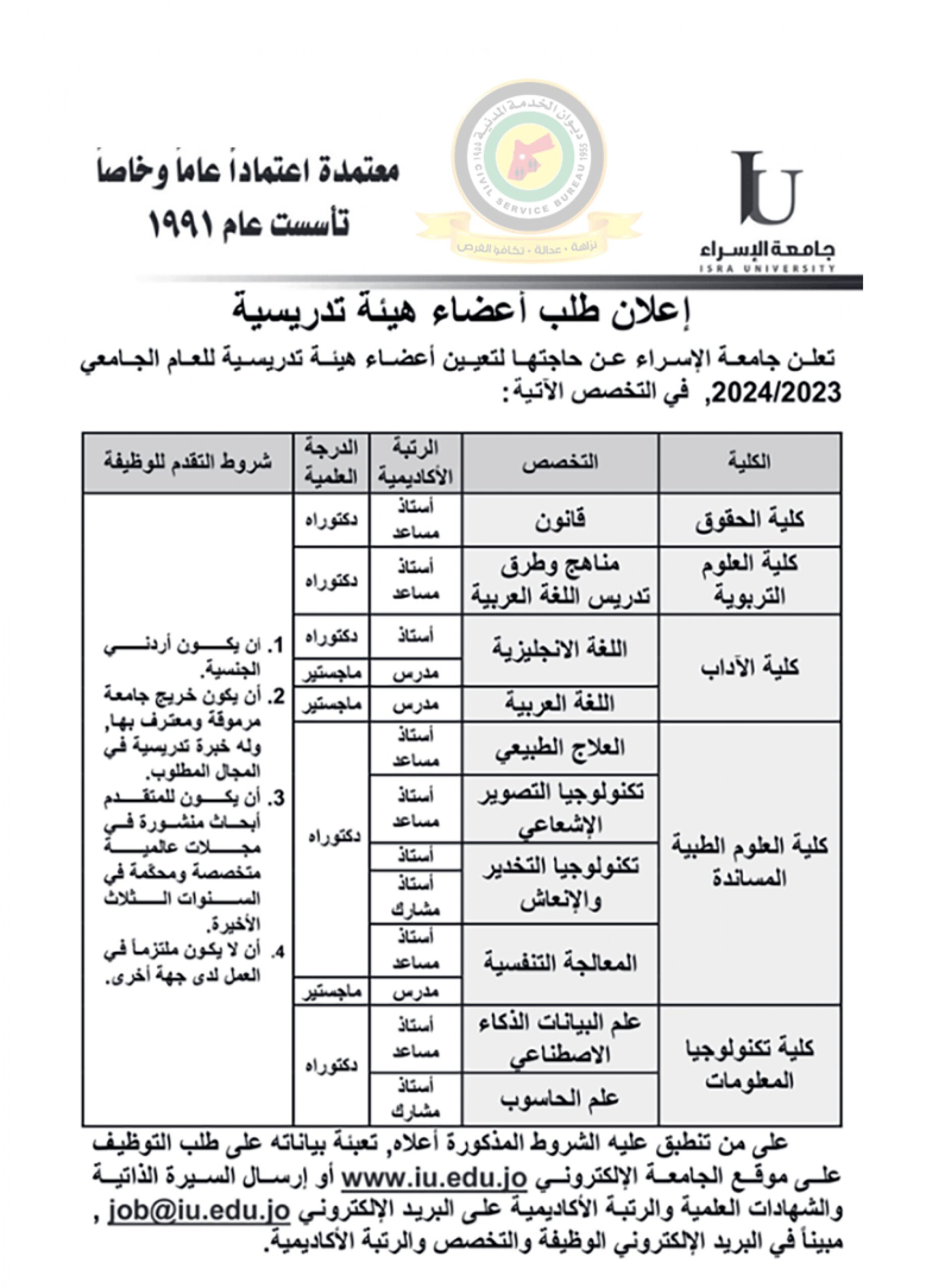 اعلان تعيين اعضاء هيئة تدريسية صادر عن جامعة الاسراء