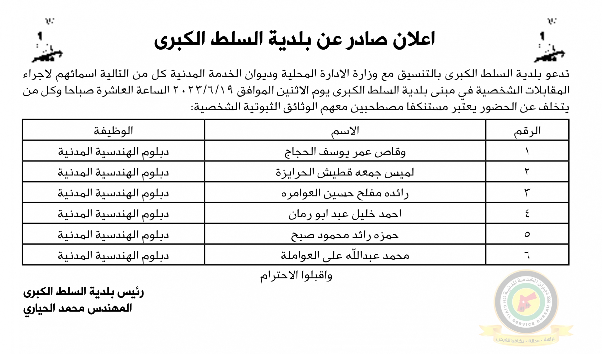 اعلان مقابلة شخصية يوم الاثنين الموافق 19-6-2023 في تمام الساعة العاشرة صباحا صادر عن بلدية السلط الكبرى