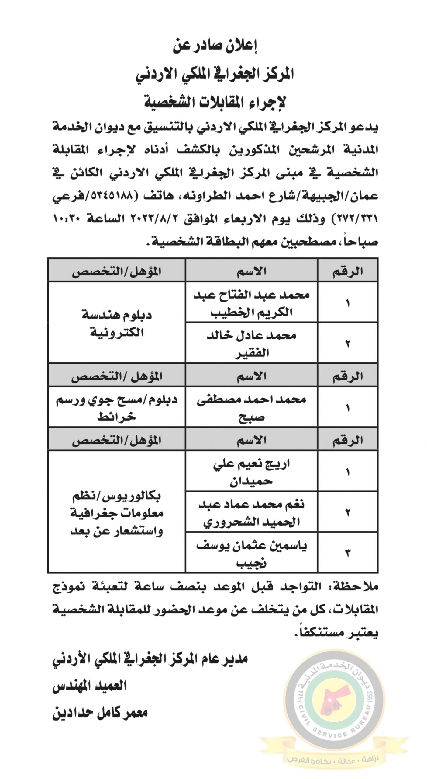 اعلان مقابلة شخصية يوم الاربعاء الموافق 2-8-2023 في تمام الساعة العاشرة والنصف صباحا صادر عن المركز الجغرافي الملكي الاردني