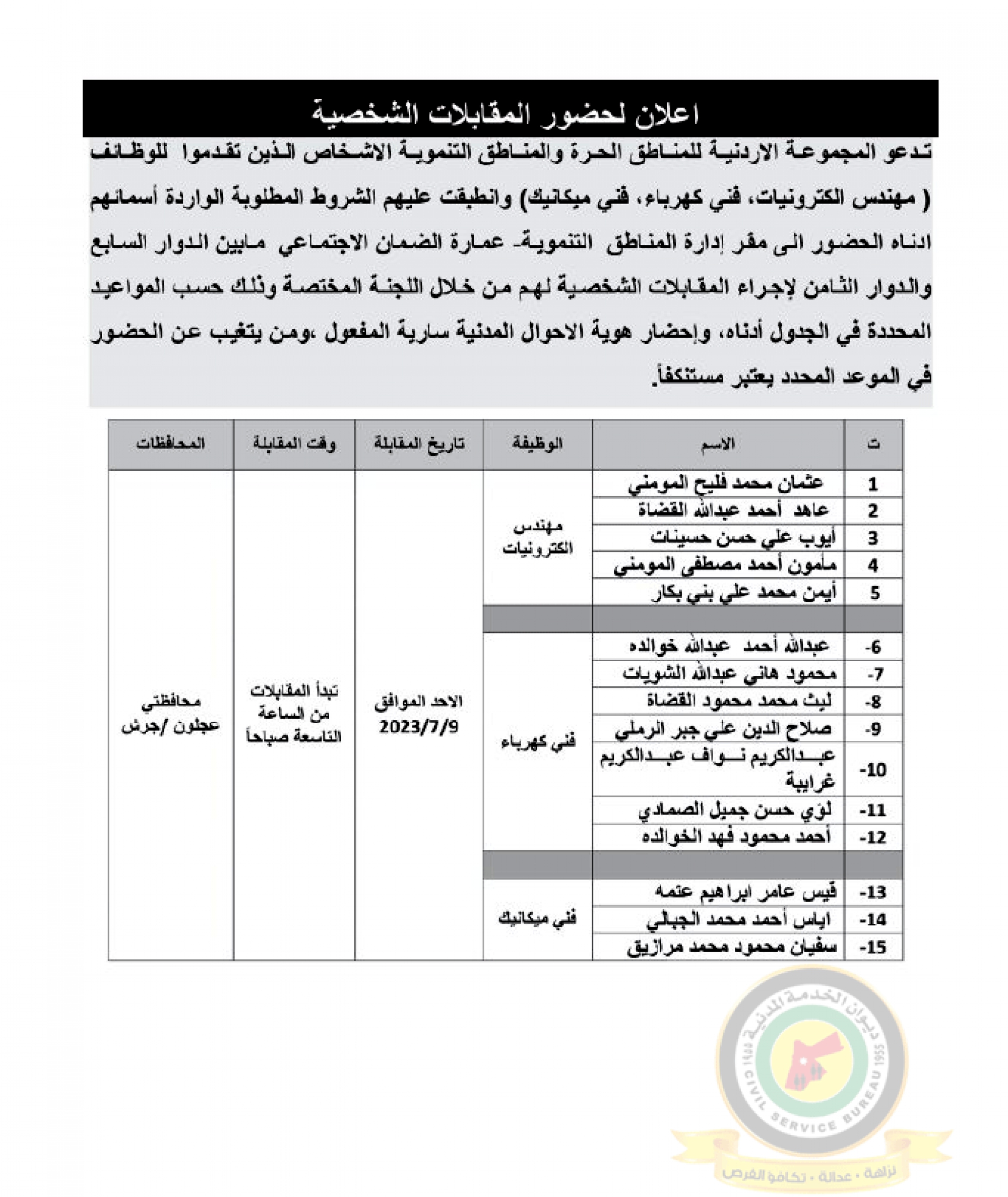 اعلان مقابلة شخصية يوم الأحد الموافق 9-7-2023 تبدأ المقابلات من الساعة التاسعة صباحا صادرعن المجموعة الأردنية للمناطق الحرة والمناطق التنموية