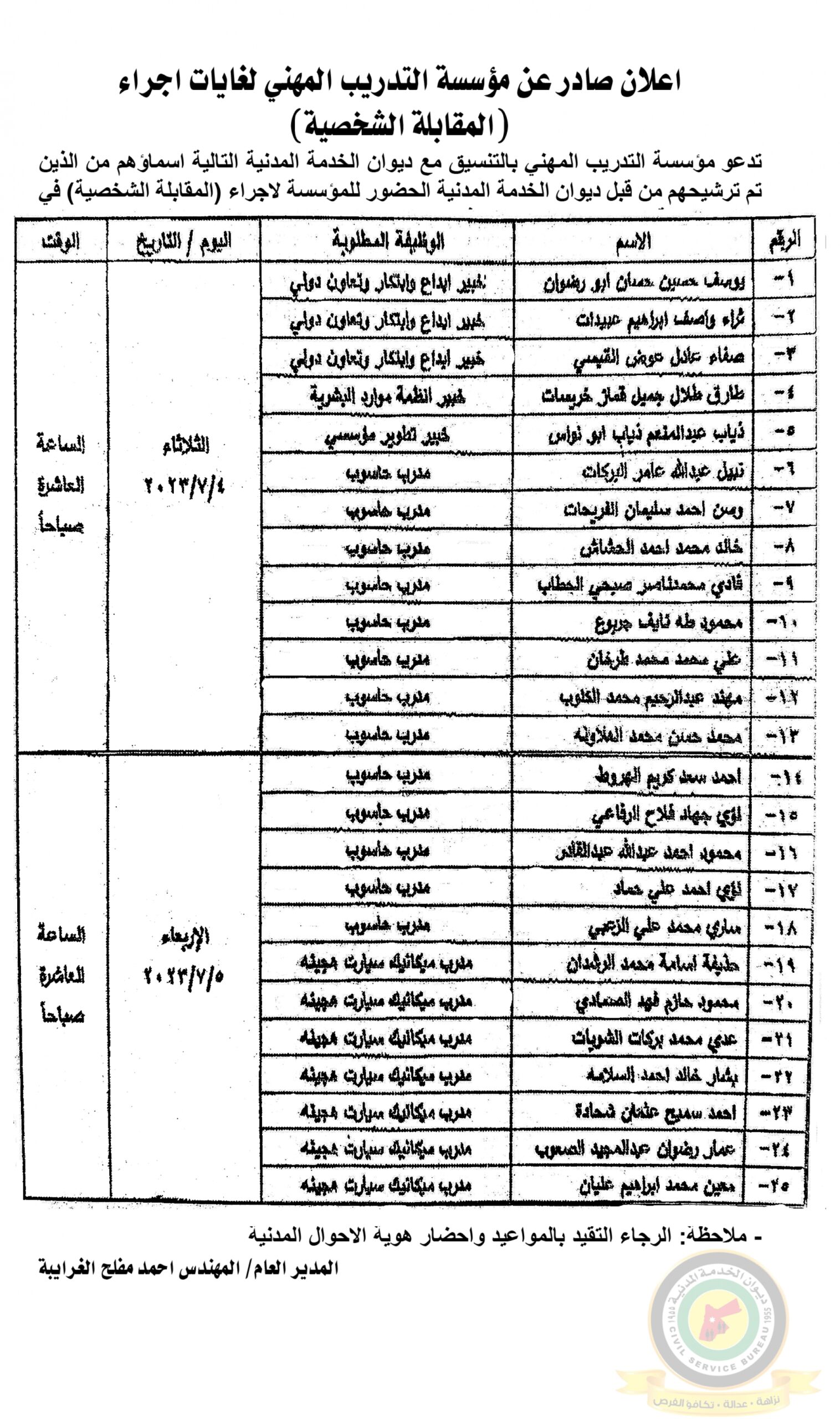 اعلان مقابلة شخصية من يوم الثلاثاء الموافق 4-7-2023 ولغاية الاربعاء الموافق 5-7-2023 في تمام الساعة العاشرة صباحا صادر عن مؤسسة التدريب المهني