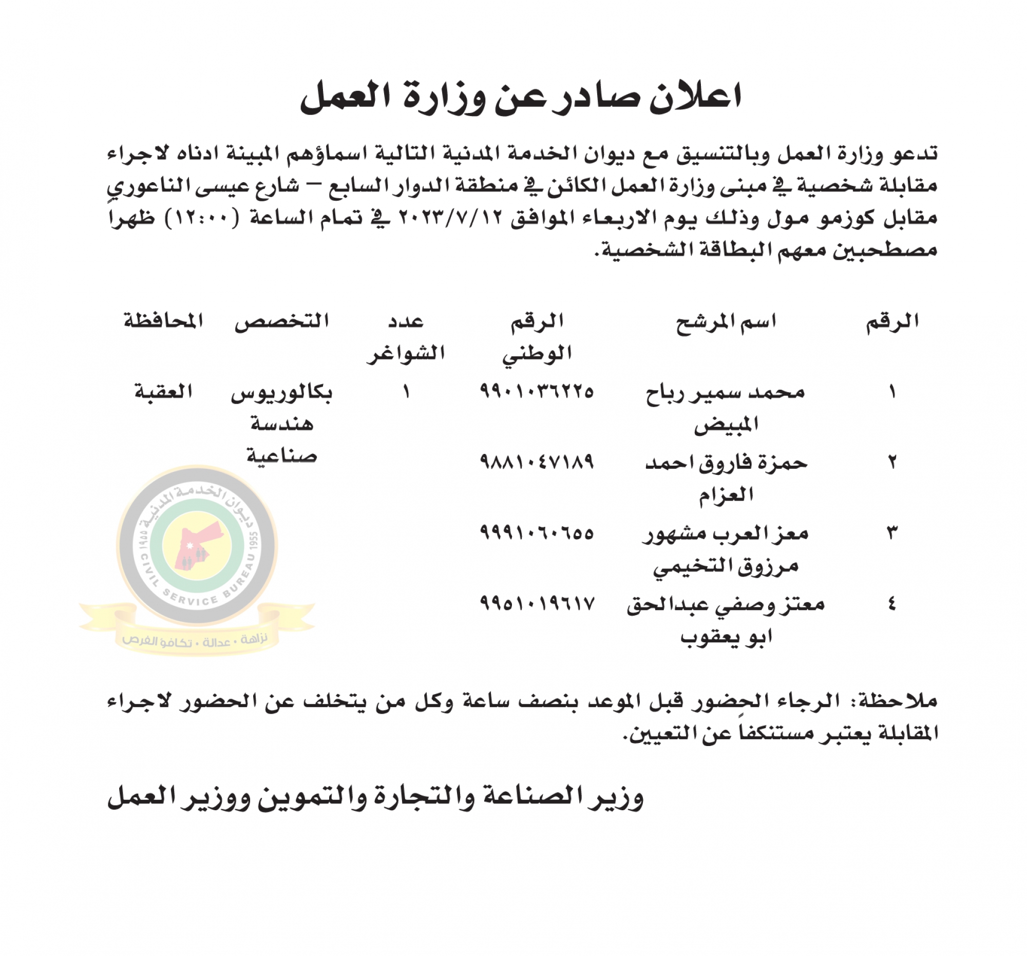 اعلان مقابلة شخصية يوم الاربعاء الموافق 12-7-2023 في تمام الساعة الثانية عشر ظهرا صادر عن وزارة العمل