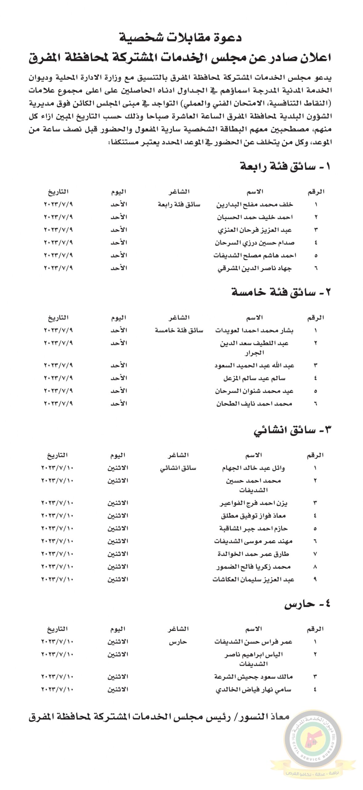 اعلان مقابلة شخصية من يوم الأحد الموافق 9-7-2023 ولغاية الإثنين الموافق 10-7-2023 في تمام الساعة العاشرة صباحا صادر عن مجلس الخدمات المشتركة لمحافظة المفرق