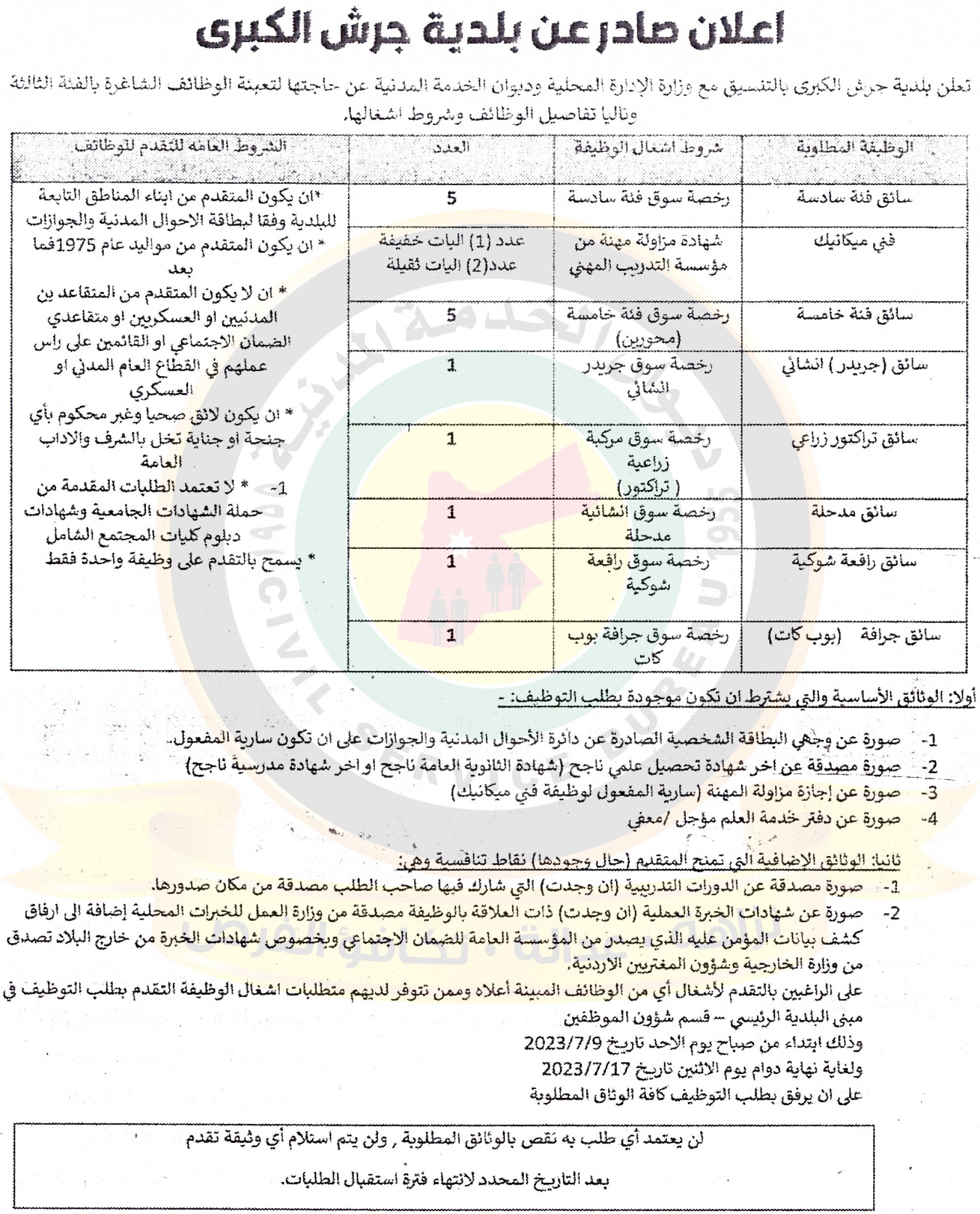 اعلان وظائف شاغرة صادر عن بلدية جرش الكبرى