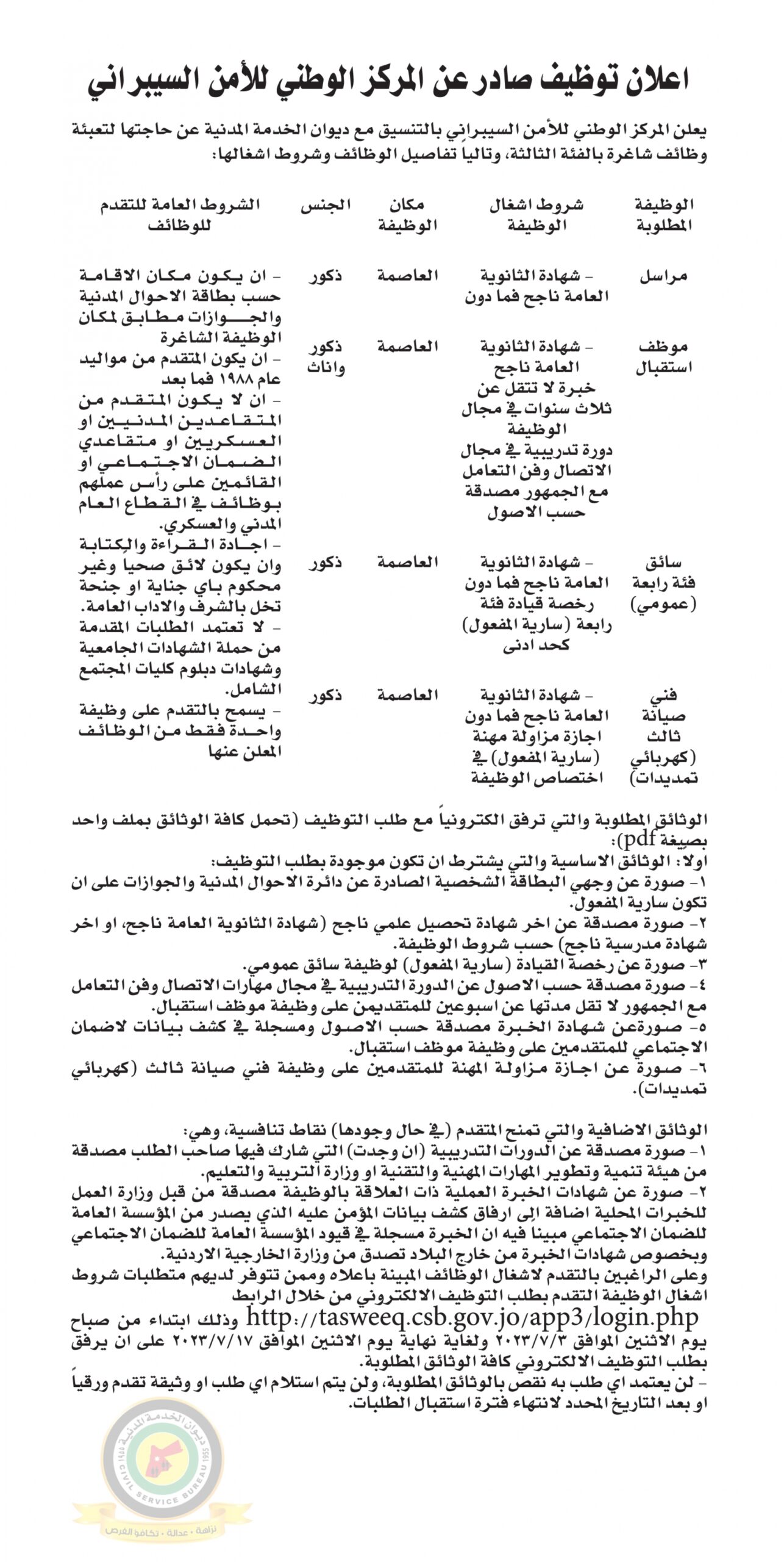 اعلان وظائف شاغرة بالفئة الثالثة صادرعن المركز الوطني للأمن السيبراني