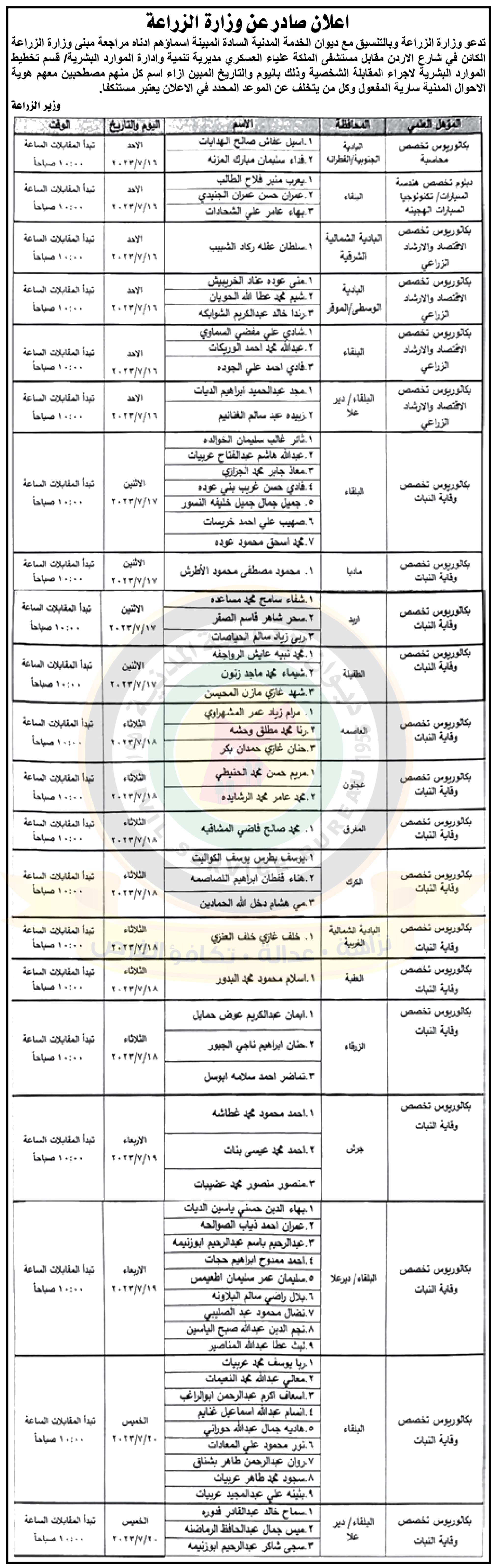 اعلان مقابلات شخصية صادر عن وزارة الزراعة