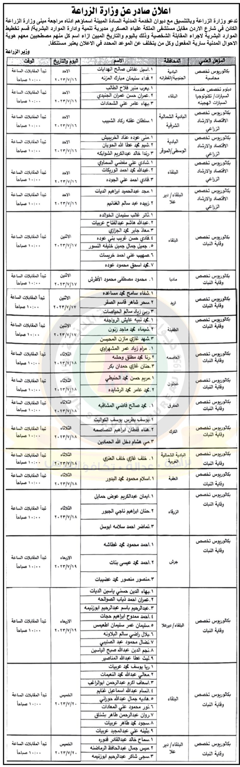 اعلان مقابلات شخصية صادر عن وزارة الزراعة