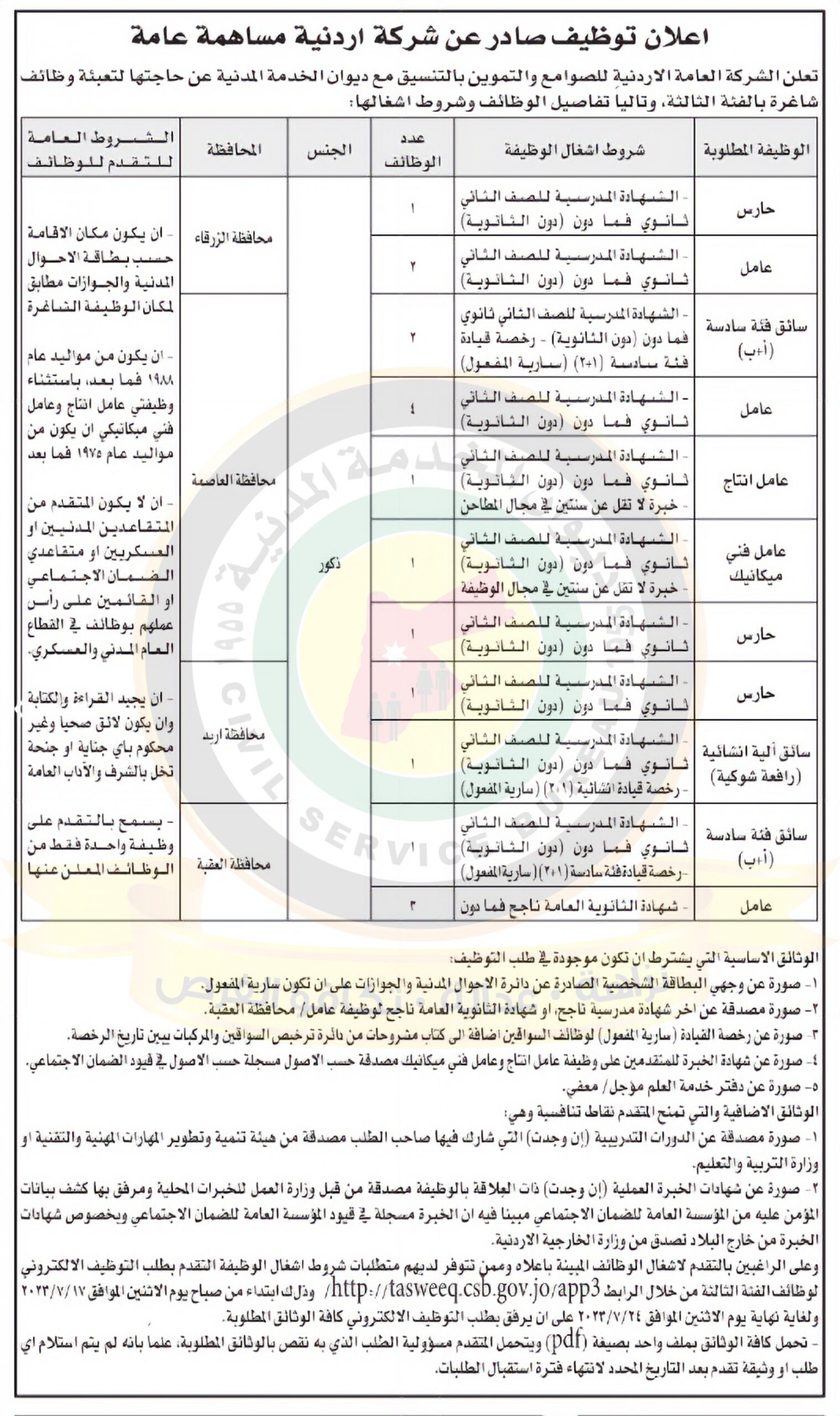 اعلان وظائف شاغرة صادر عن شركة اردنية مساهمة عامة