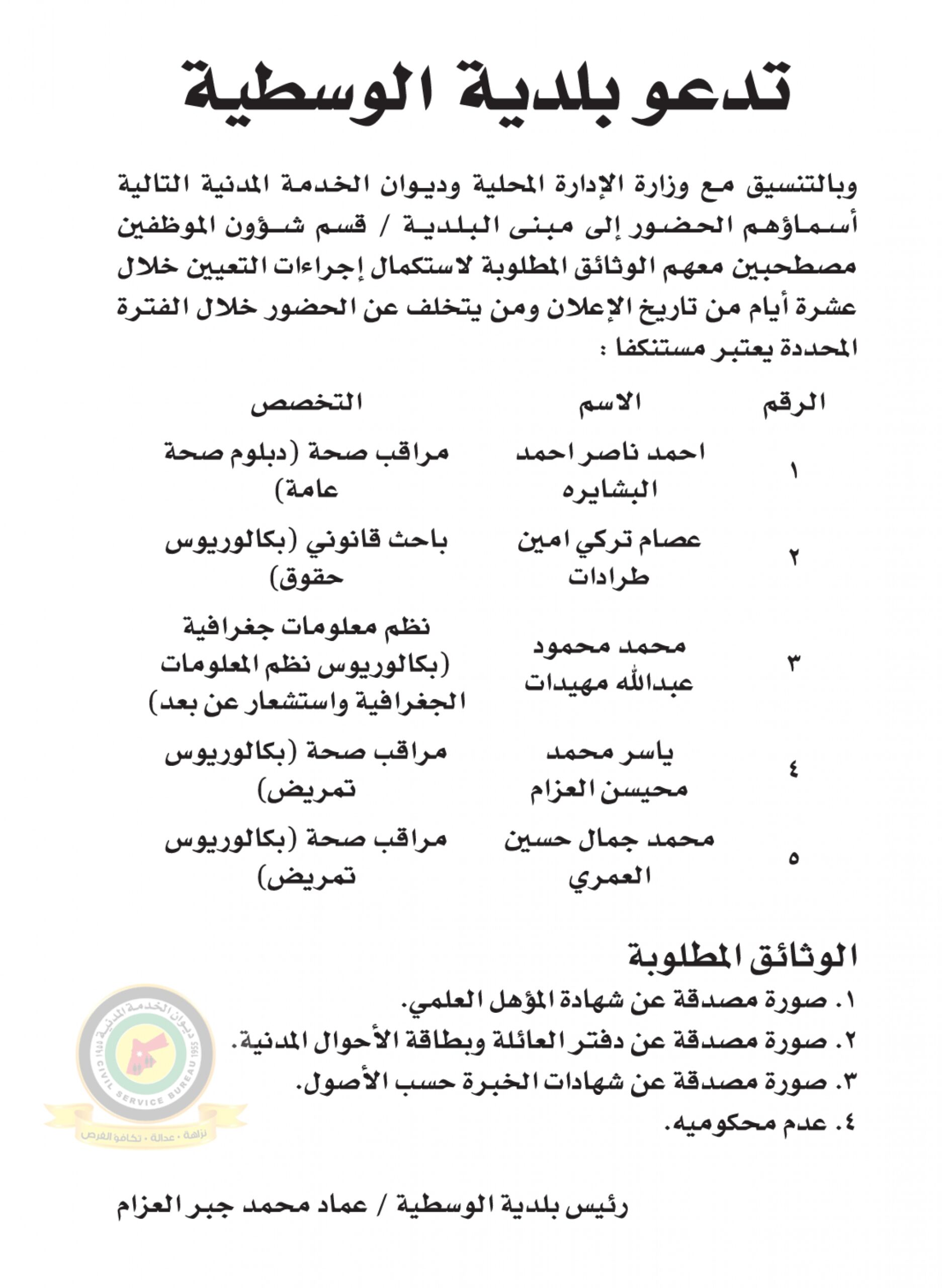 اعلان استكمال اجراءات التعيين صادرعن بلدية الوسطية