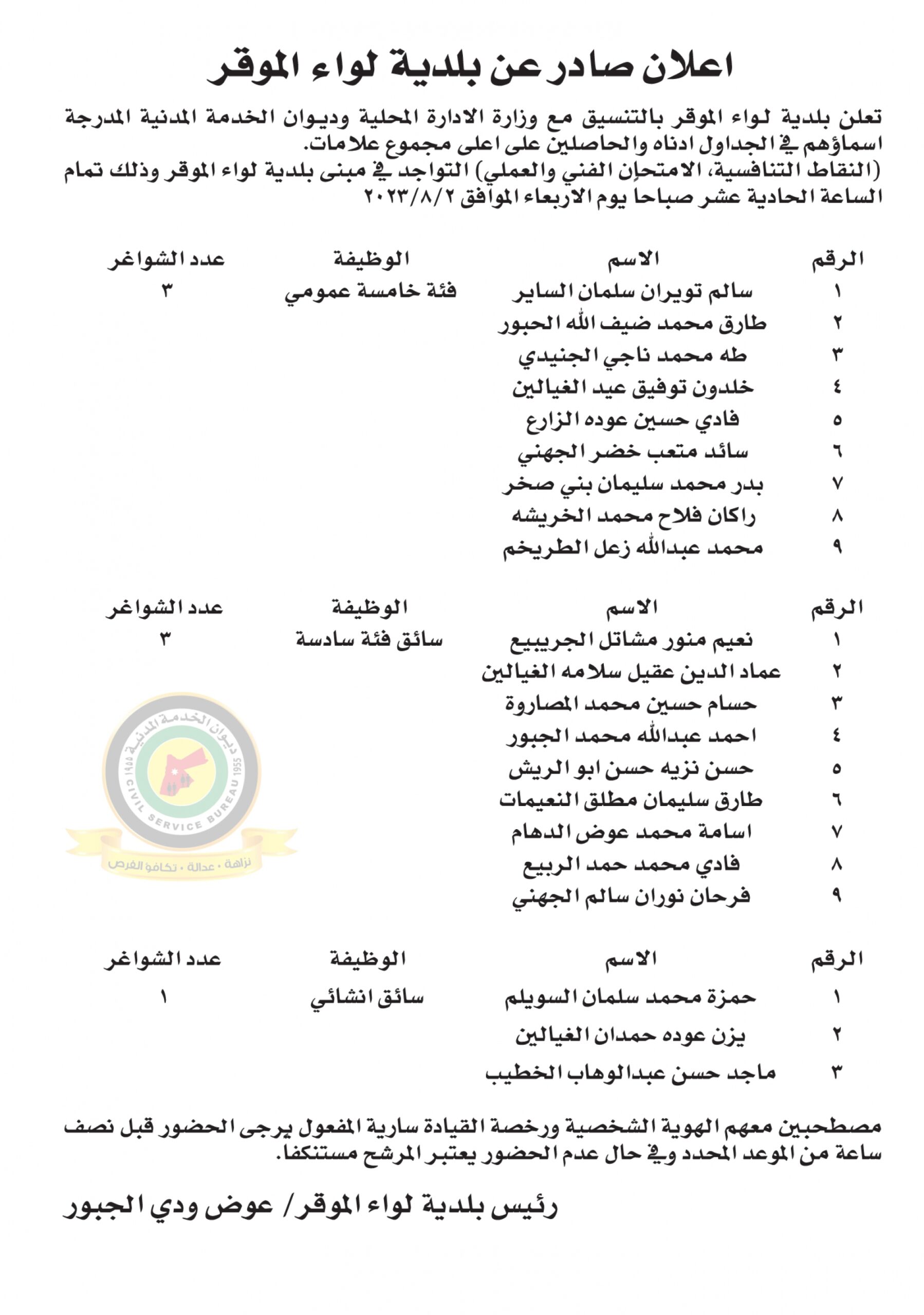 اعلان مقابلة شخصية يوم الاربعاء الموافق 2-8-2023 في تمام الساعة الحادية عشر صباحا صادر عن بلدية الموقر