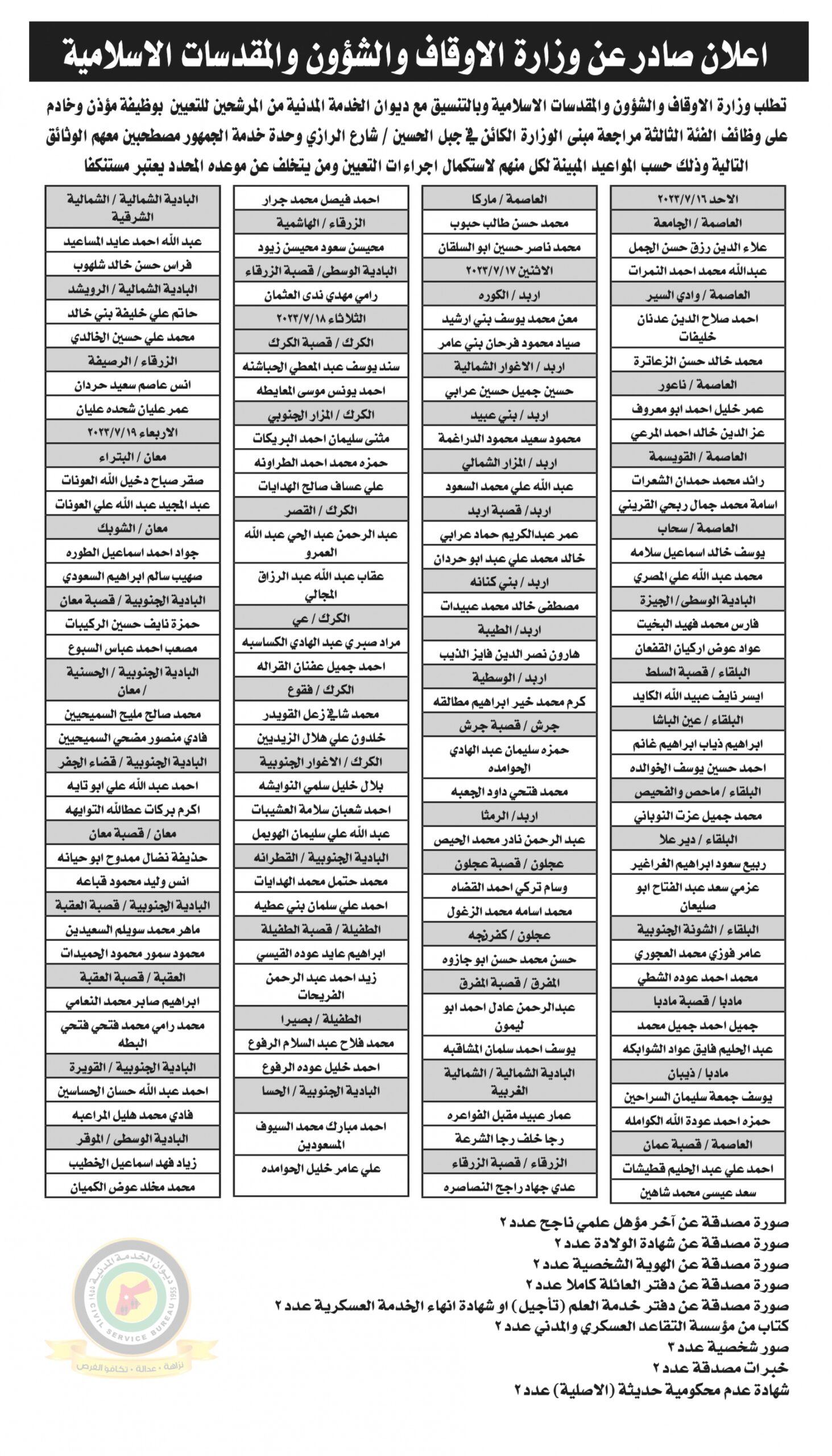 اعلان استكمال اجراءات التعيين صادرعن وزارة الأوقاف والشؤون والمقدسات الإسلامية