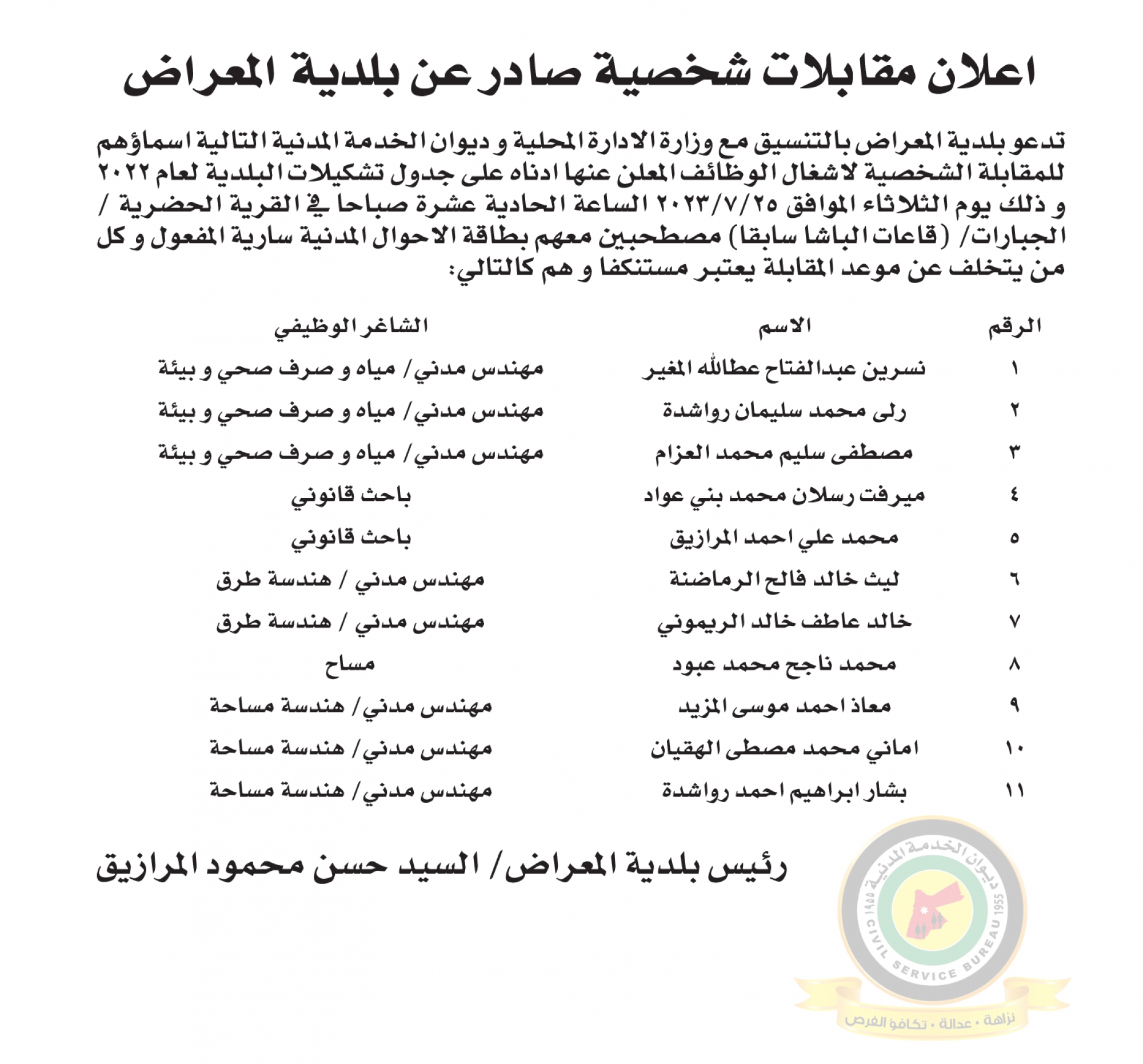 اعلان مقابلة شخصية يوم الثلاثاء الموافق 25-7-2023 في تمام الساعة الحادية عشر صباحا صادر عن بلدية المعراض
