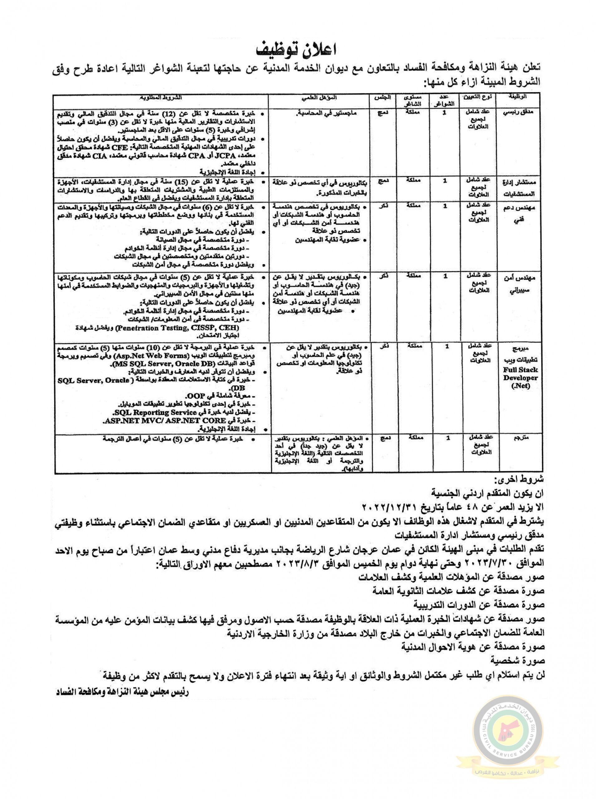 اعلان وظائف شاغرة صادرعن هيئة النزاهة ومكافحة الفساد