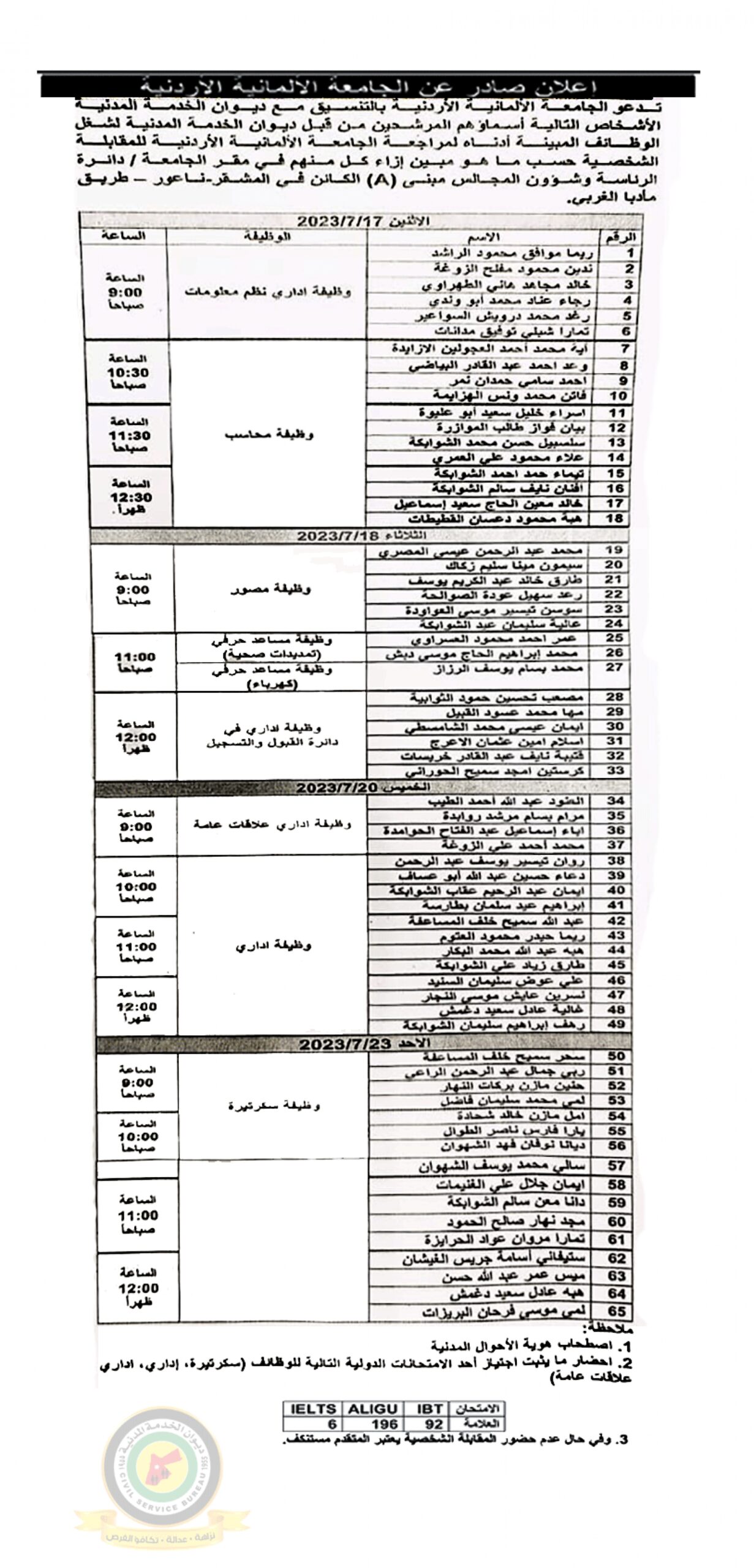 اعلان مقابلة شخصية صادر عن الجامعة الألمانية الأردنية