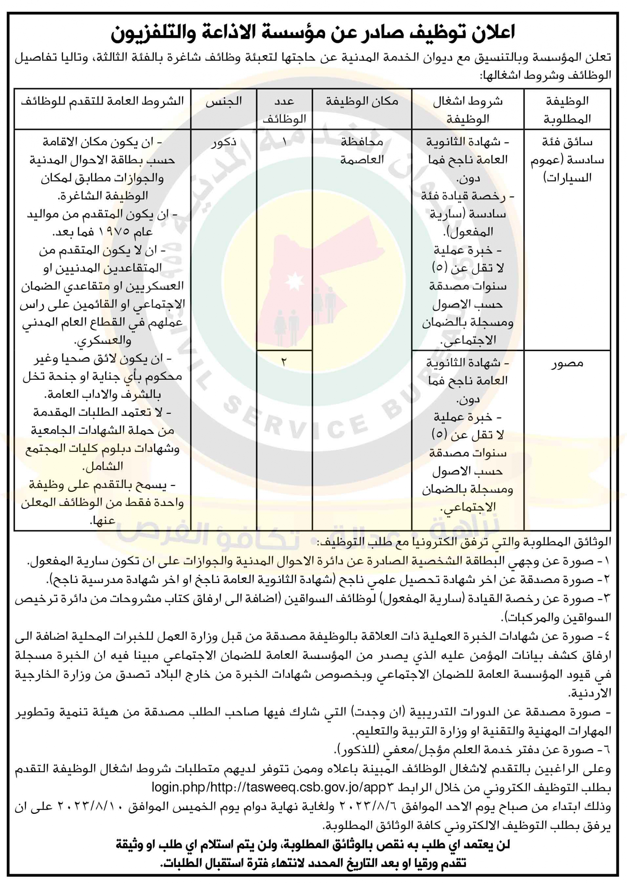اعلان وظائف شاغرة صادر عن مؤسسة الاذاعة والتلفزيون