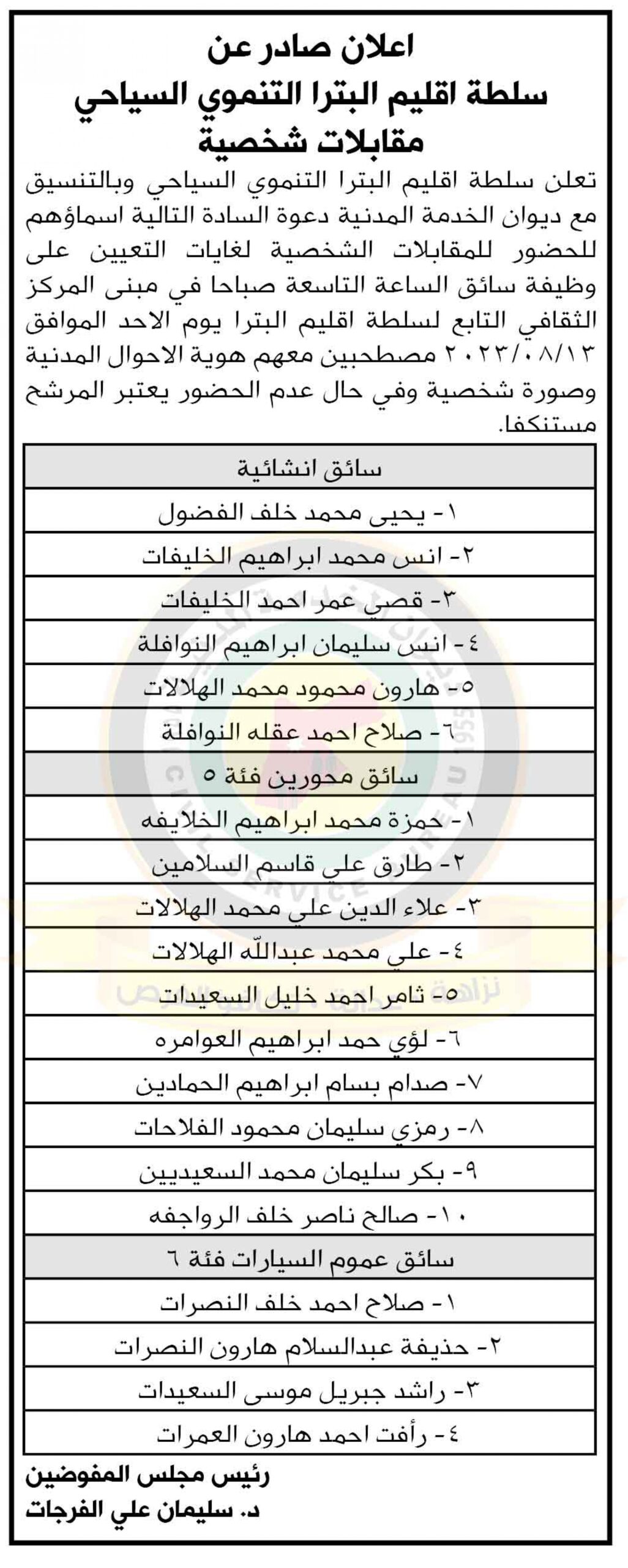اعلان مقابلات شخصية صادر عن سلطة اقليم البترا التنموي السياحي