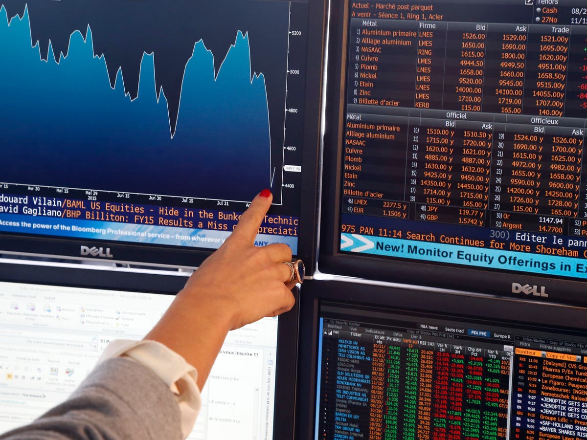 استقرار الأسهم اليابانية والأوروبية
