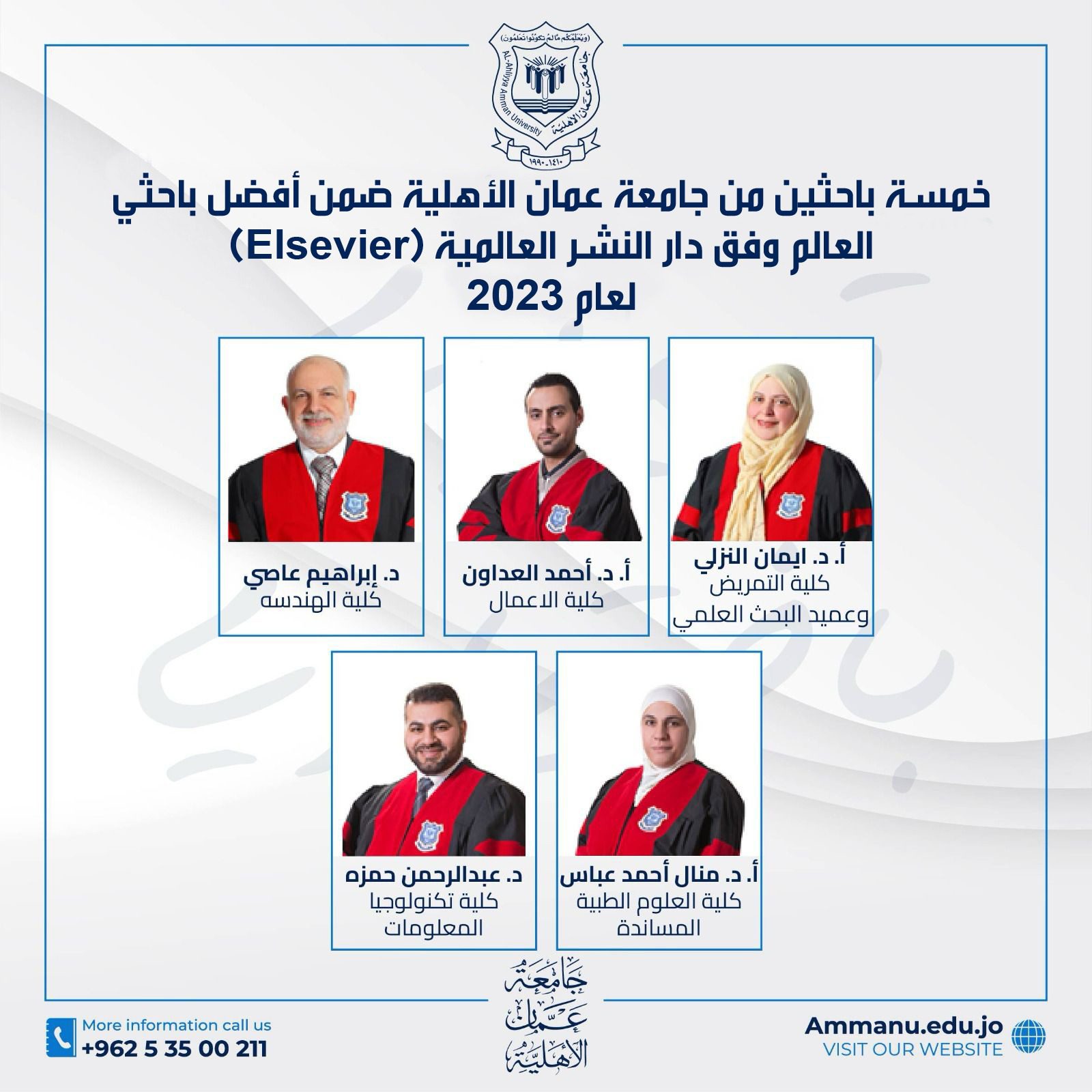 ٥ باحثين من عمان الأهلية ضمن أفضل باحثي العالم لعام 2023