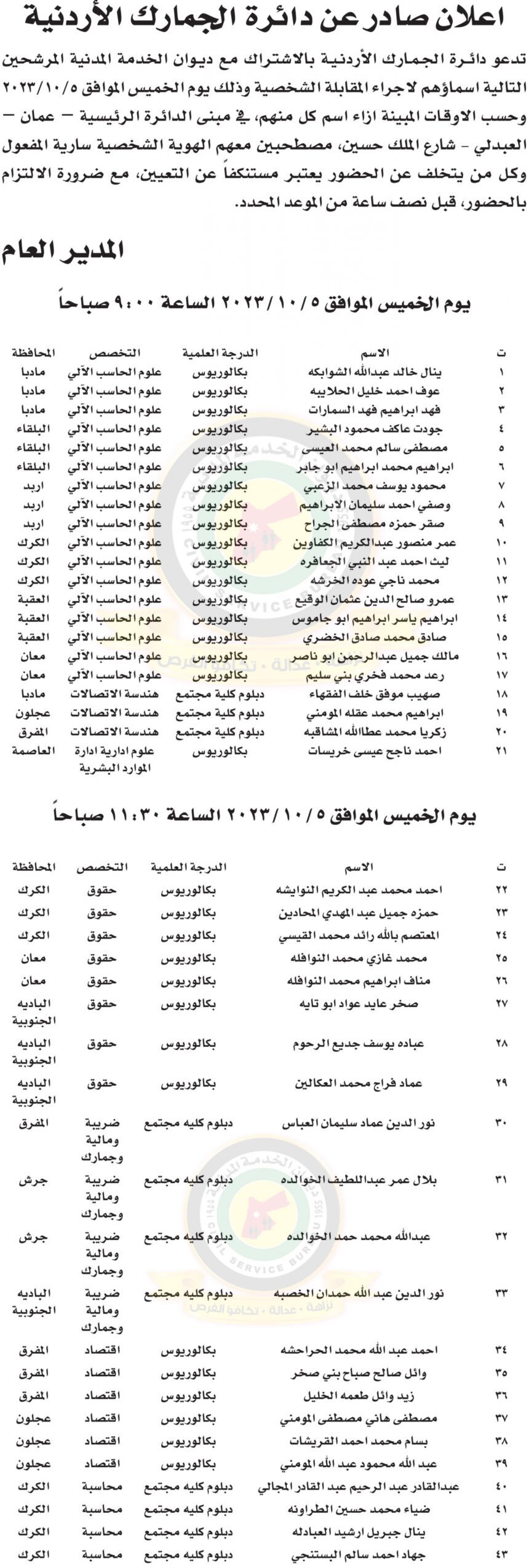 اعلان مقابلات شخصية صادر عن دائرة الجمارك الاردنية بتاريخ 5/10/2023