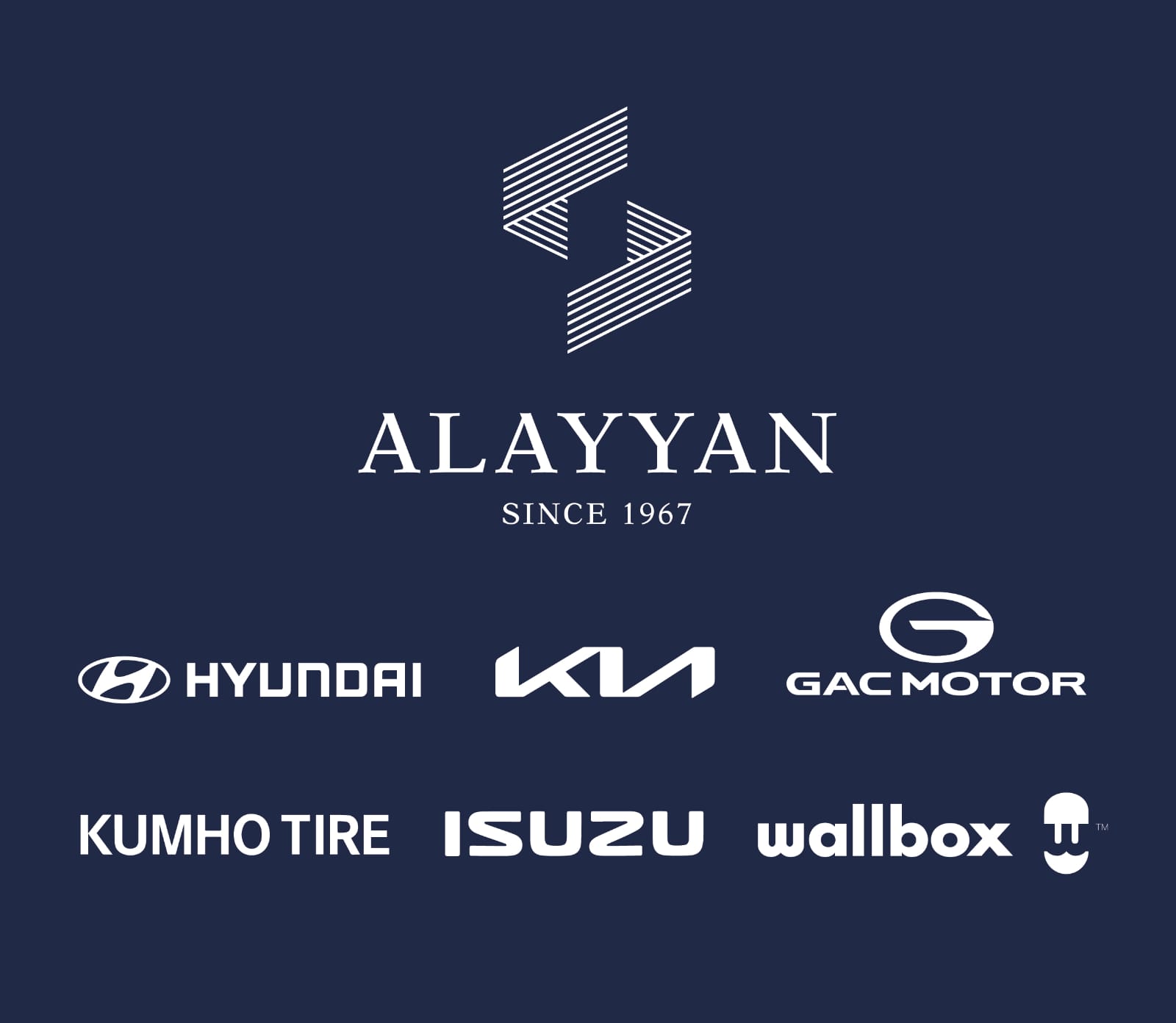 متضمنة شركات هيونداي وكيا وGAC Motor وWallbox وكومهو وإيسوزو<br />شركات مجموعة عليان تتبرع لأهالي غزة