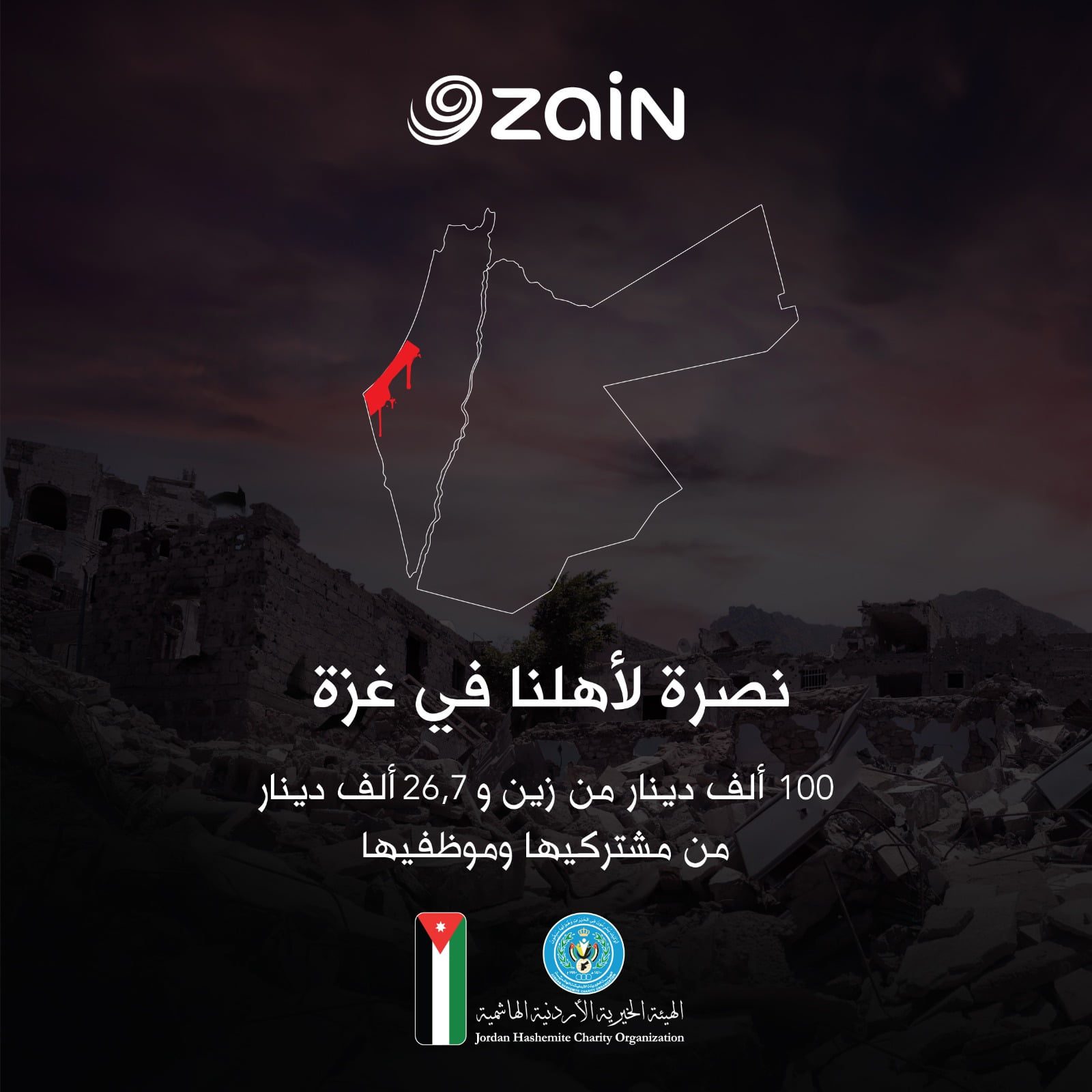 0 ألف من زين و26,7 ألف دينار من مشتركيها وموظفيها لنصرة الأهل في غزة